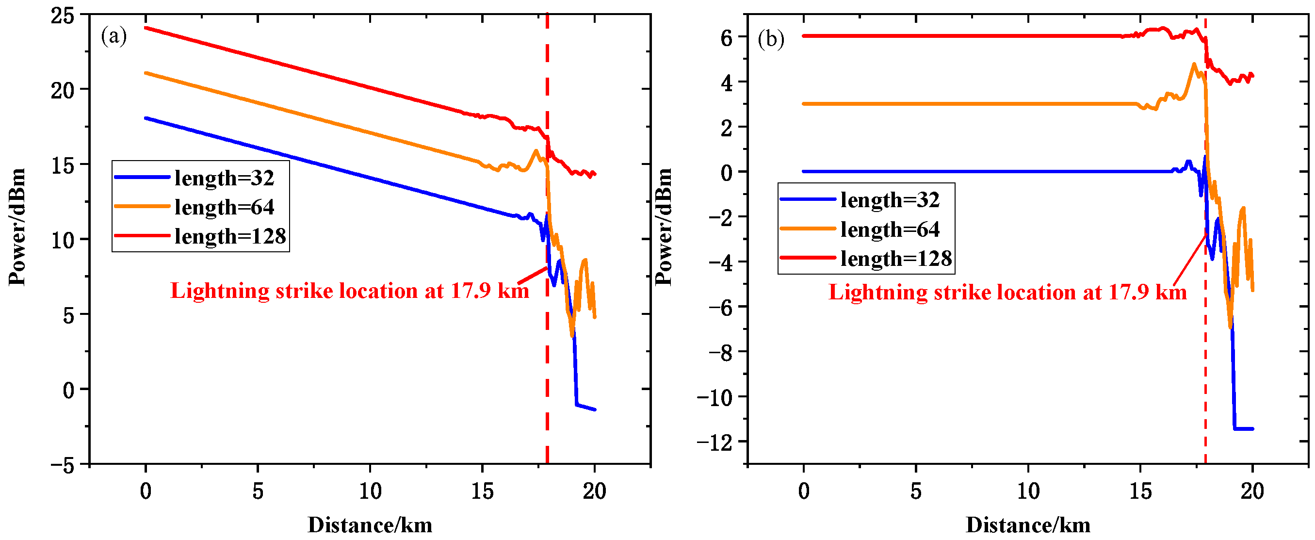 Photonics 11 00925 g005