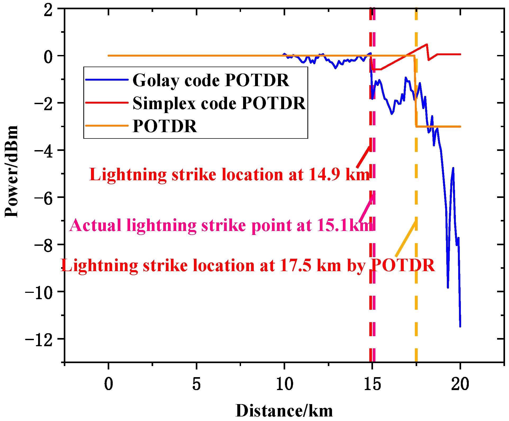 Photonics 11 00925 g007