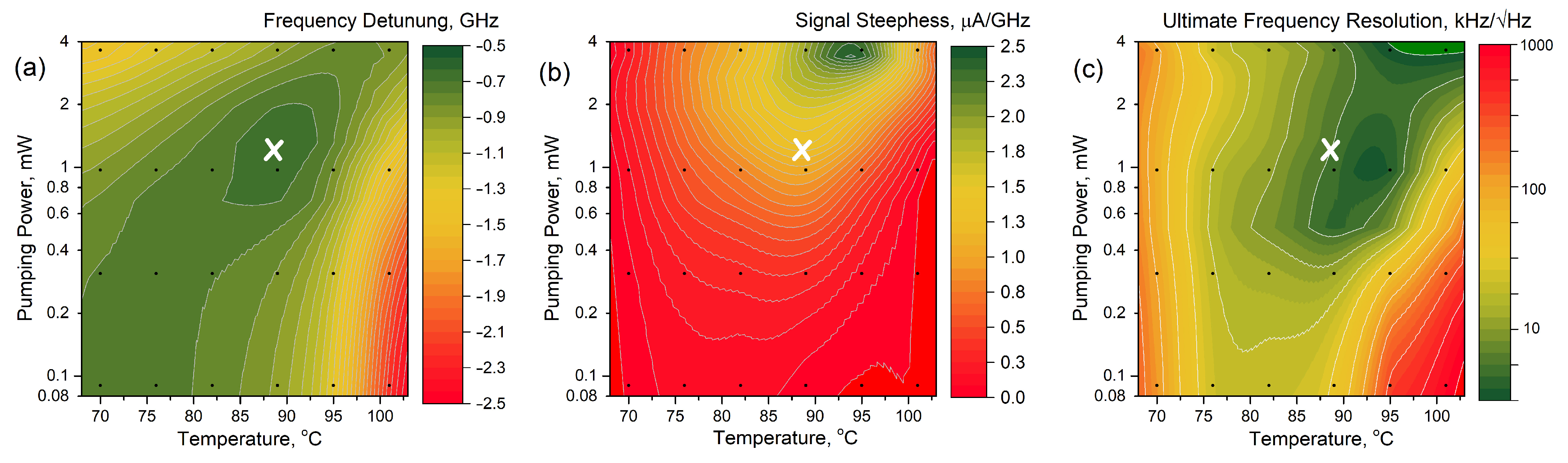 Photonics 11 00926 g005