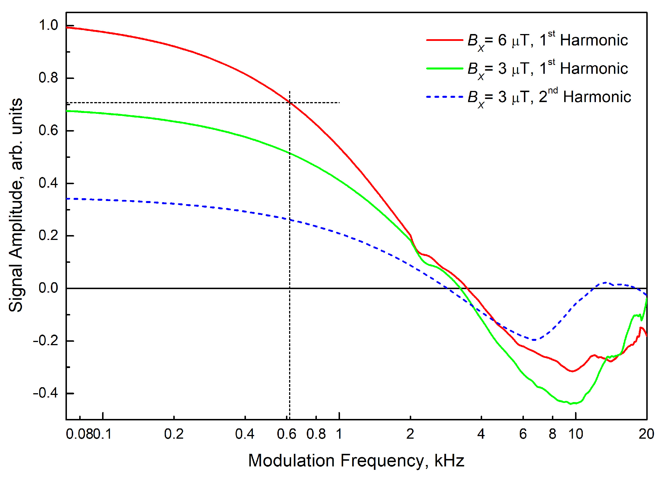 Photonics 11 00926 g006