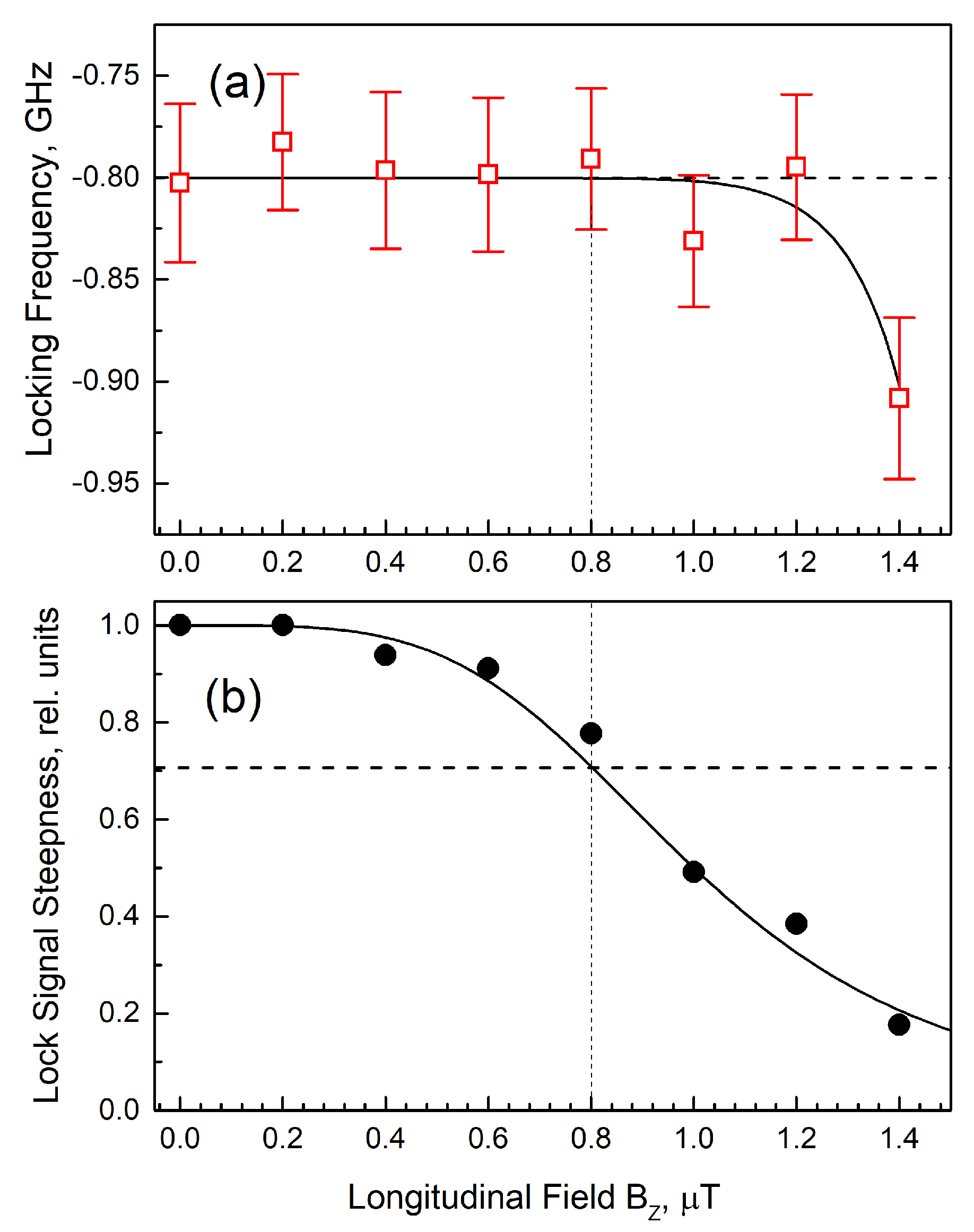 Photonics 11 00926 g007