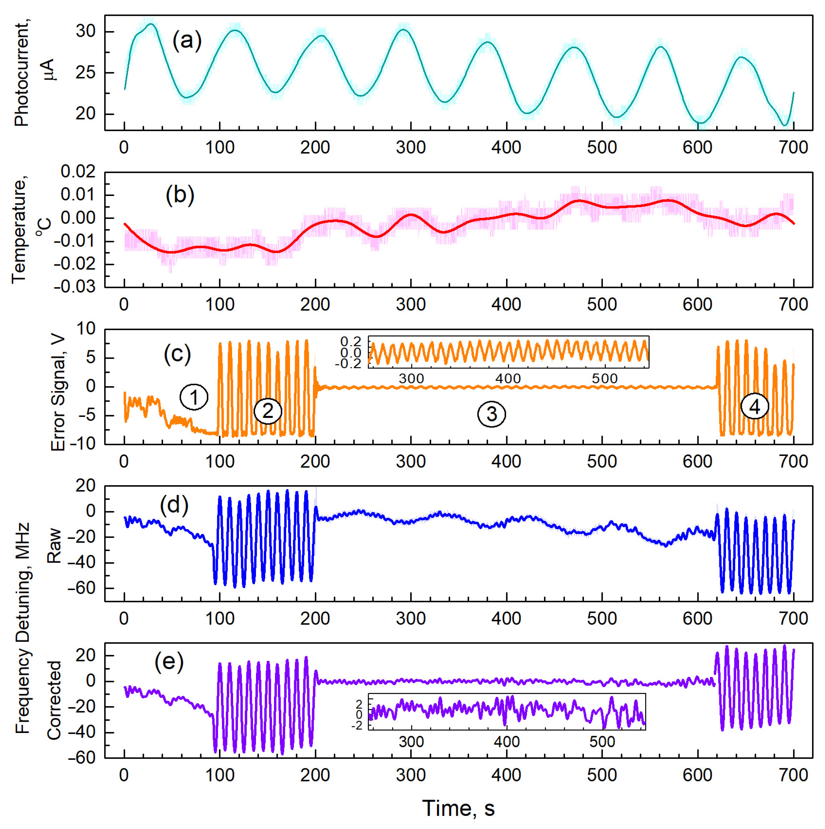 Photonics 11 00926 g008
