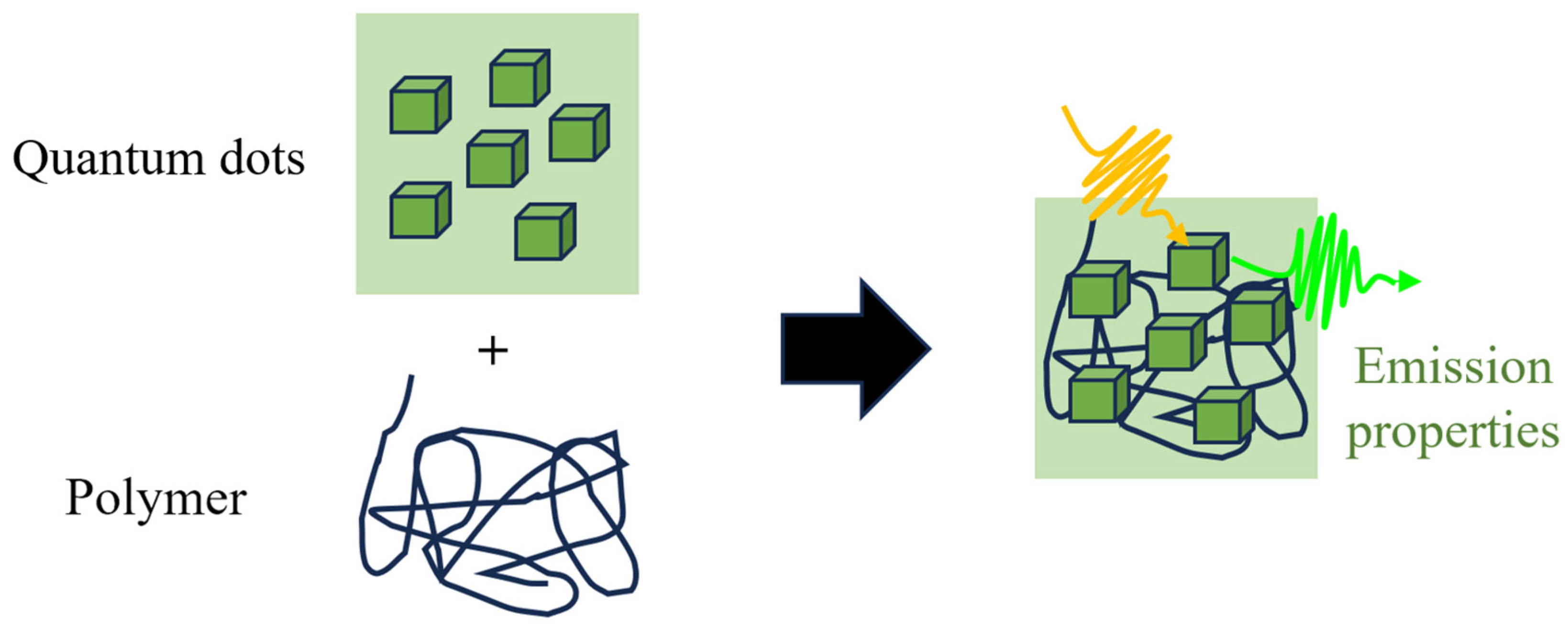 Photonics 11 00936 g003