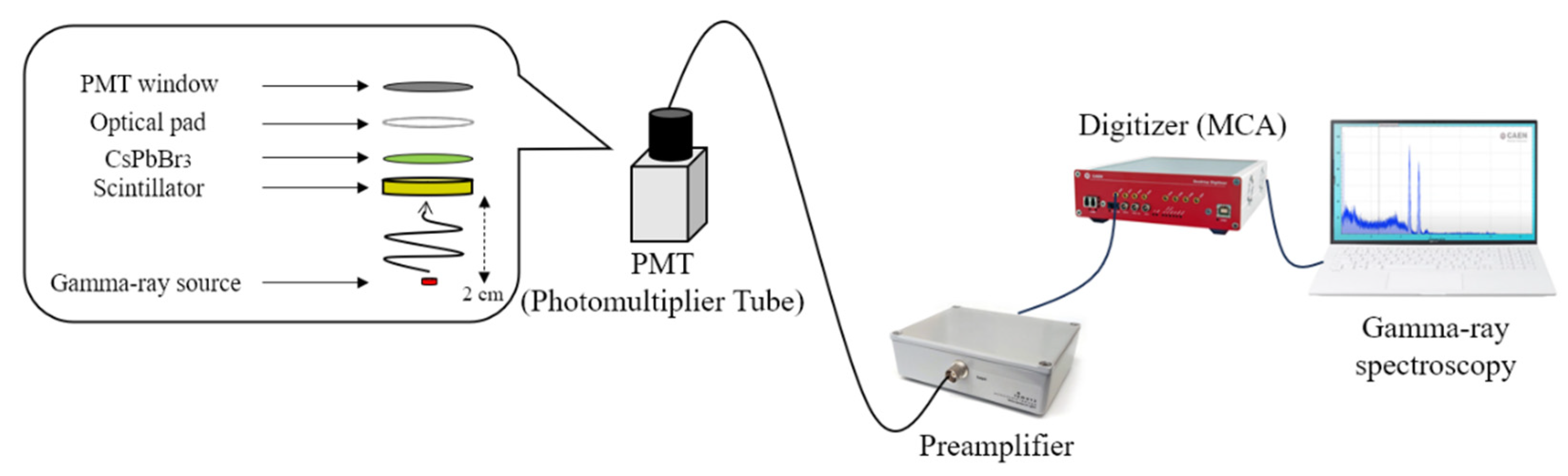 Photonics 11 00936 g009
