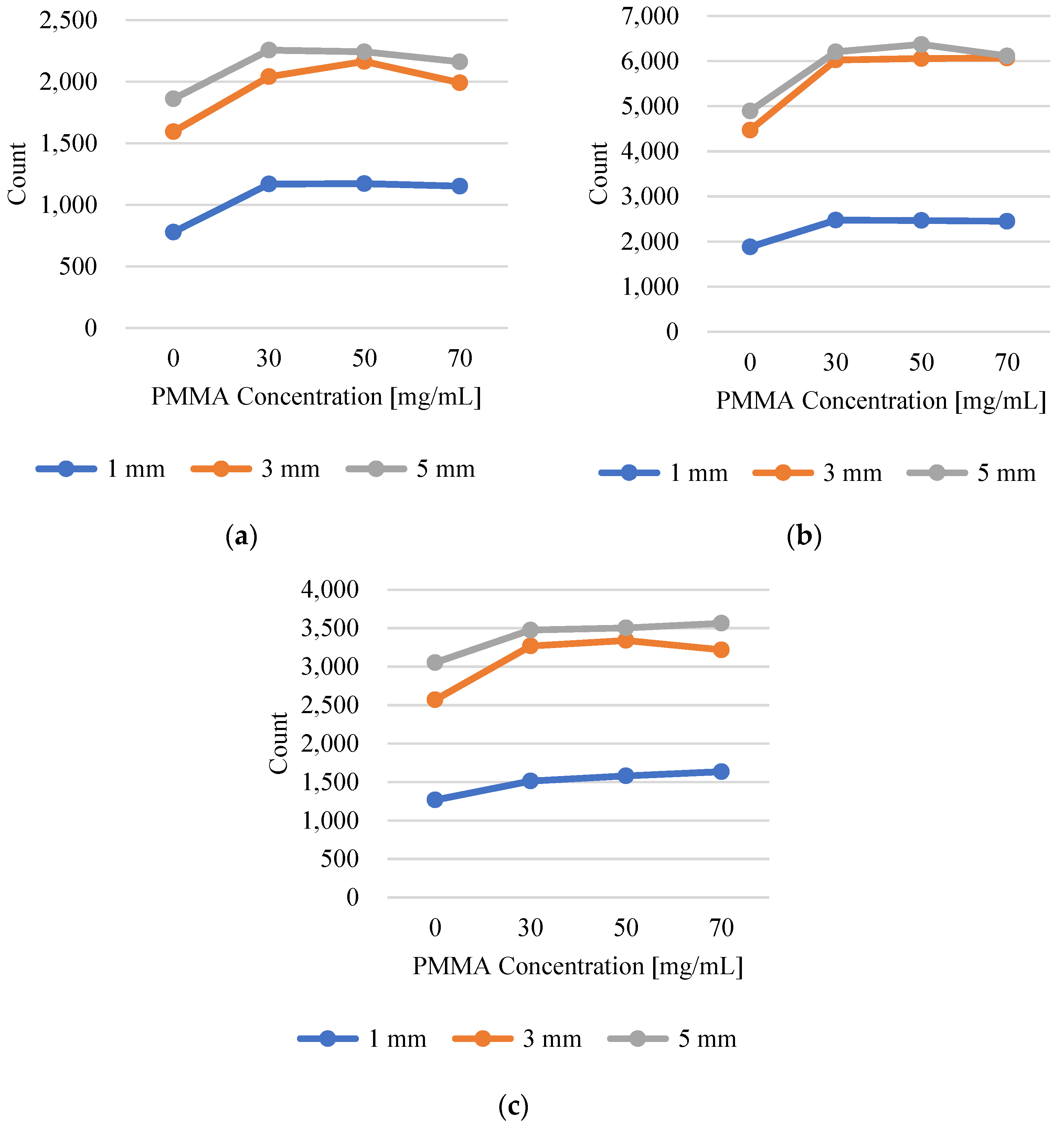Photonics 11 00936 g011