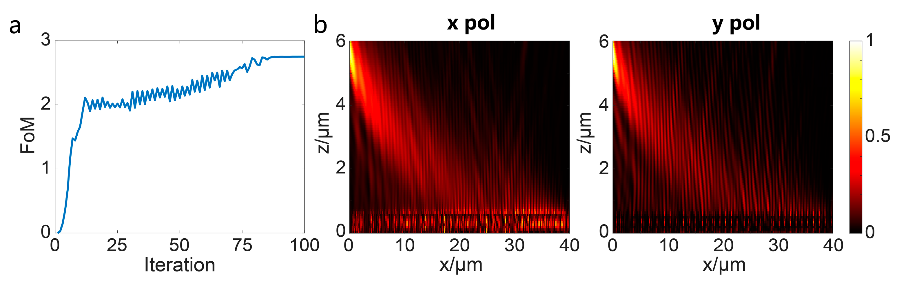 Photonics 11 00940 g003