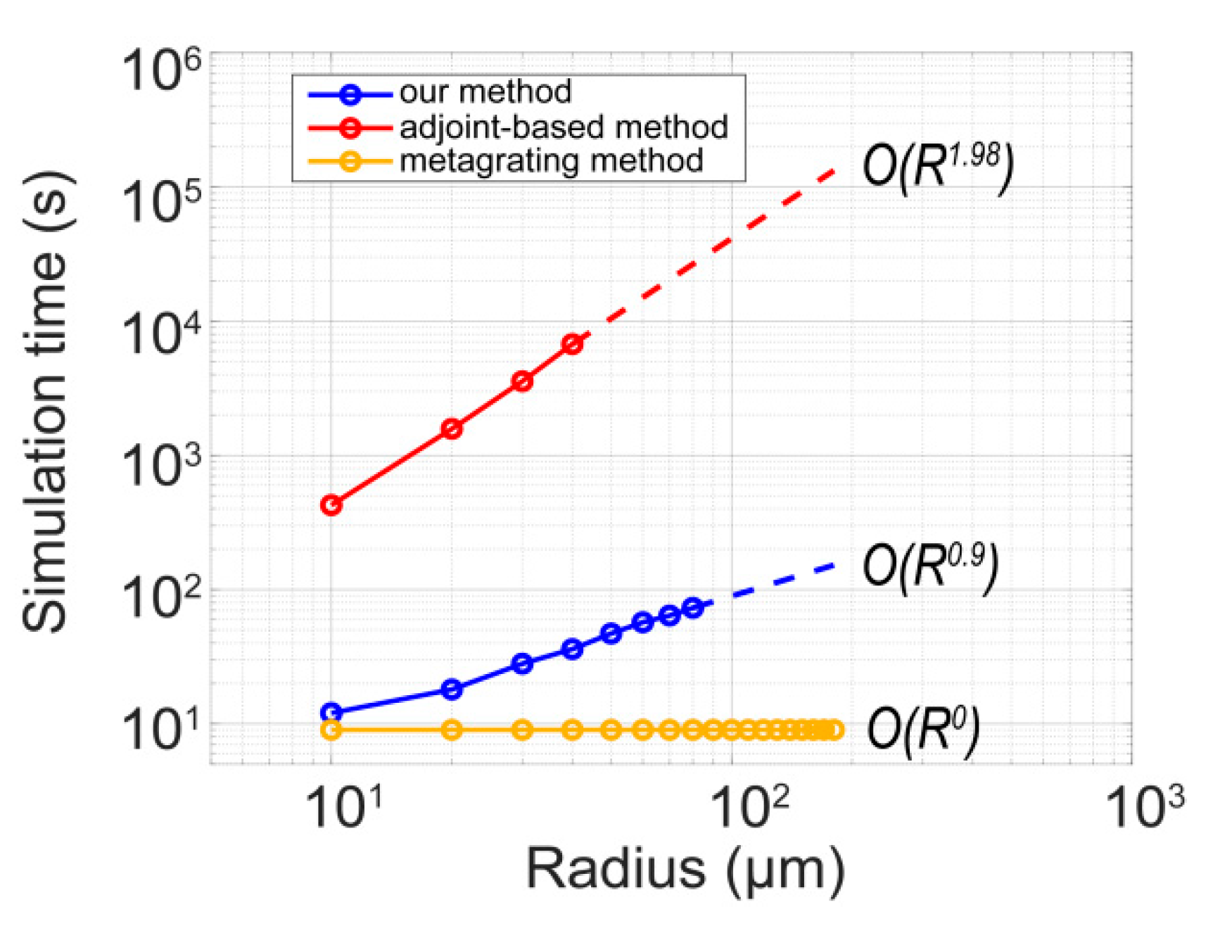Photonics 11 00940 g006