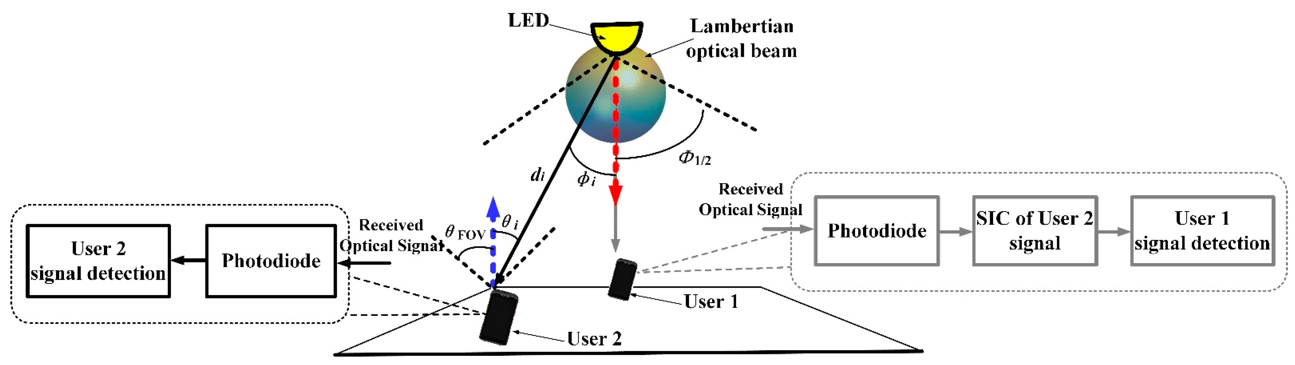 Photonics 11 00944 g001