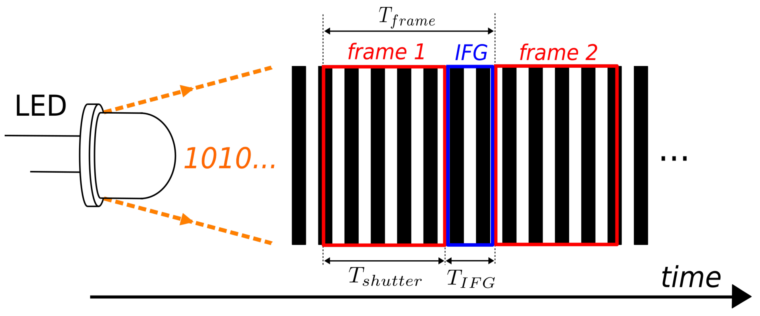Photonics 11 00949 g003