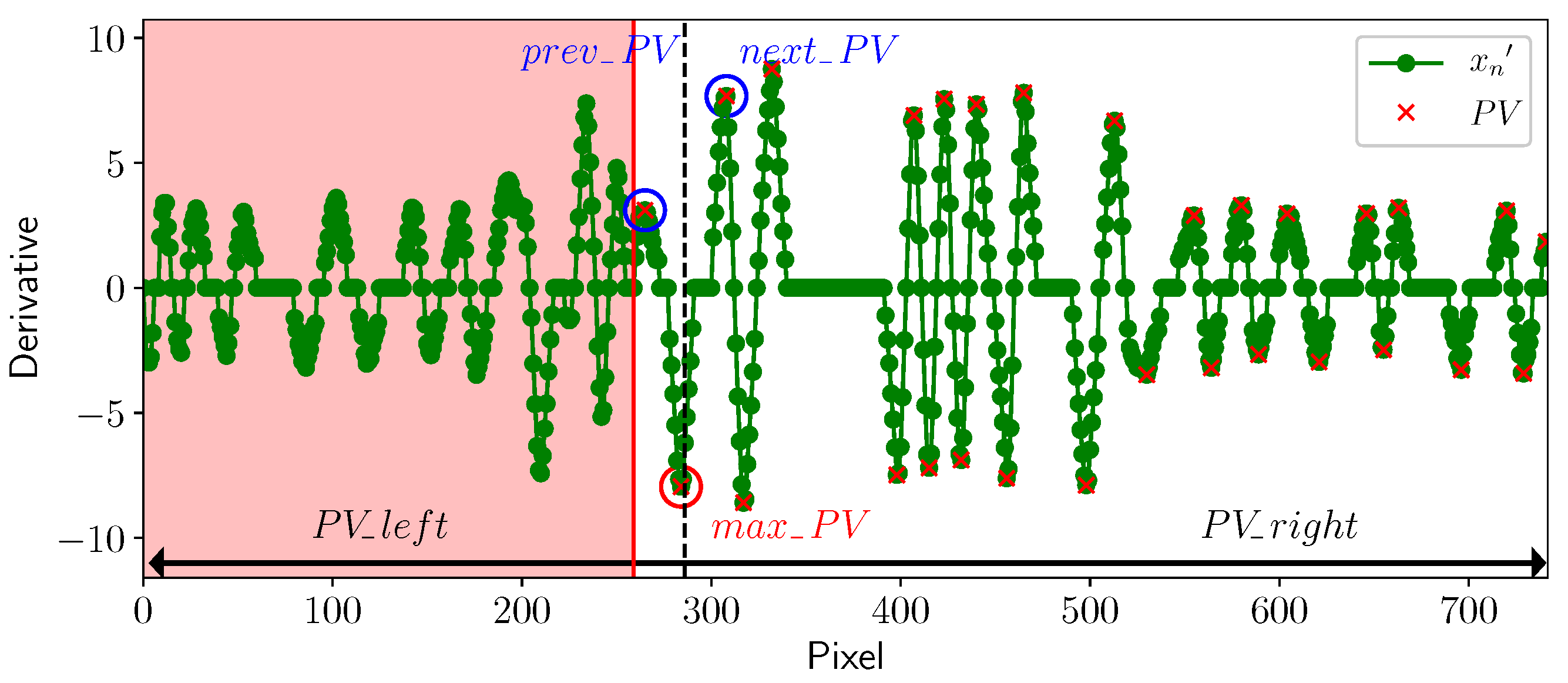 Photonics 11 00949 g009