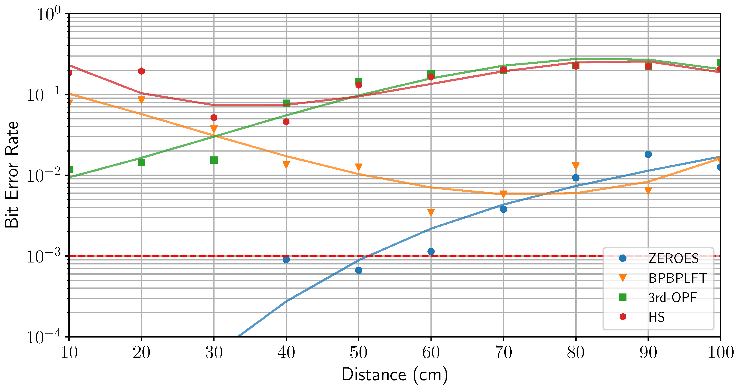 Photonics 11 00949 g017