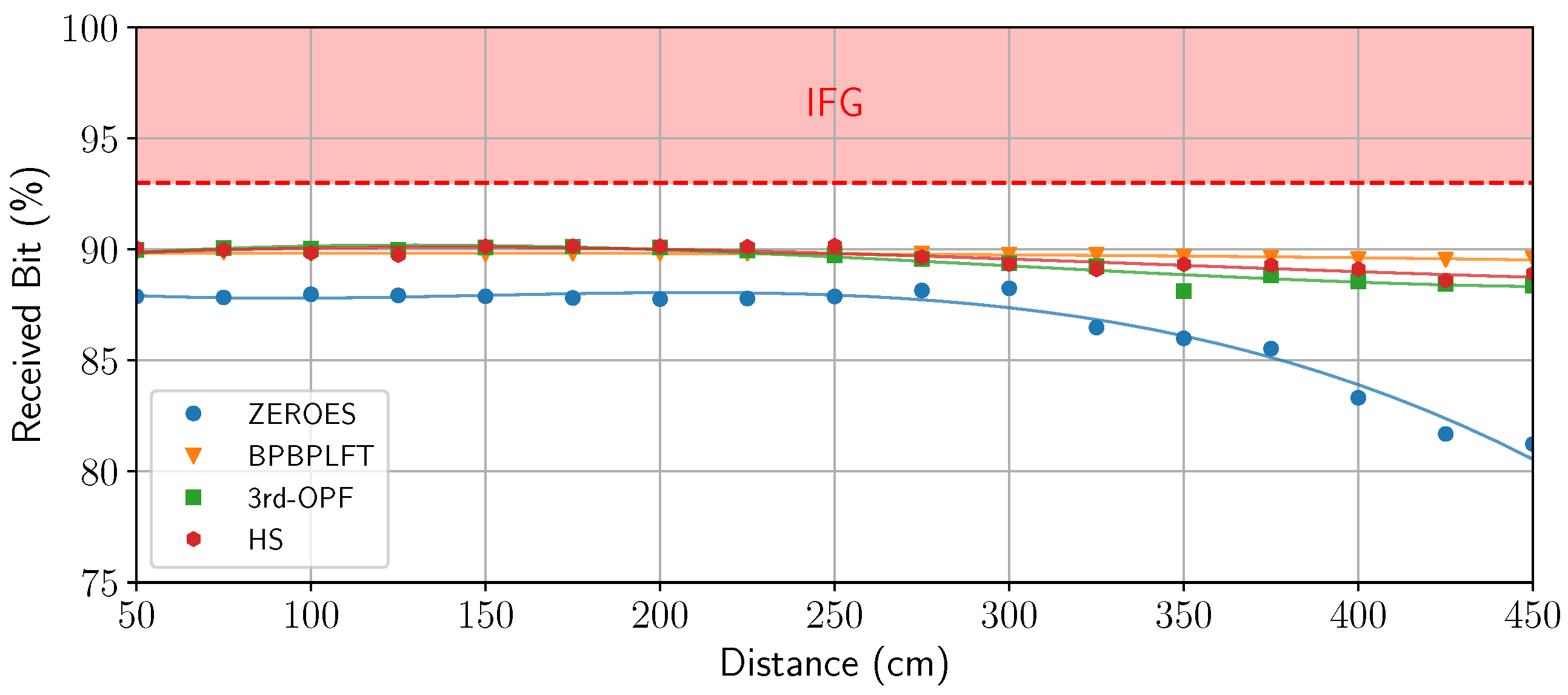Photonics 11 00949 g018