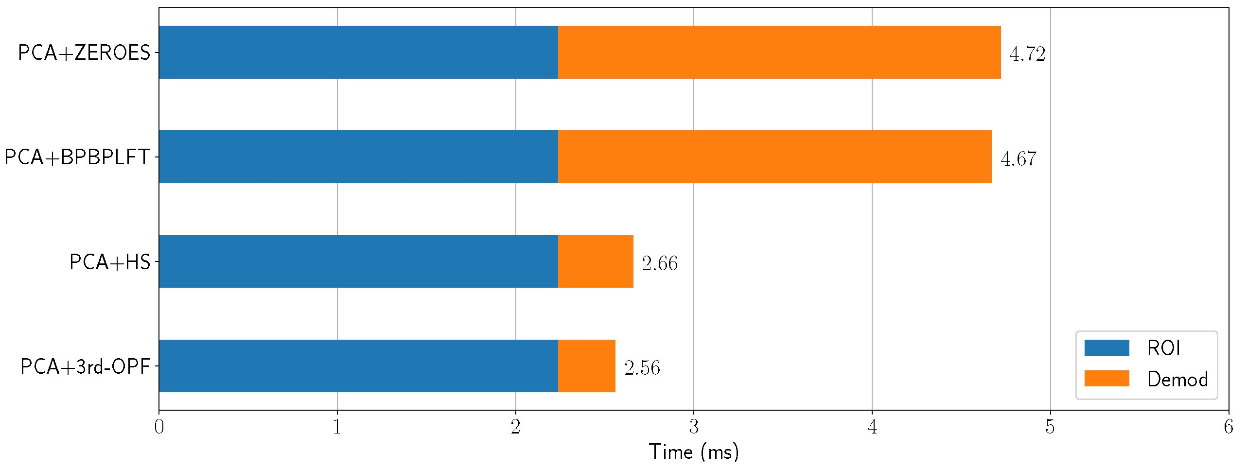 Photonics 11 00949 g020