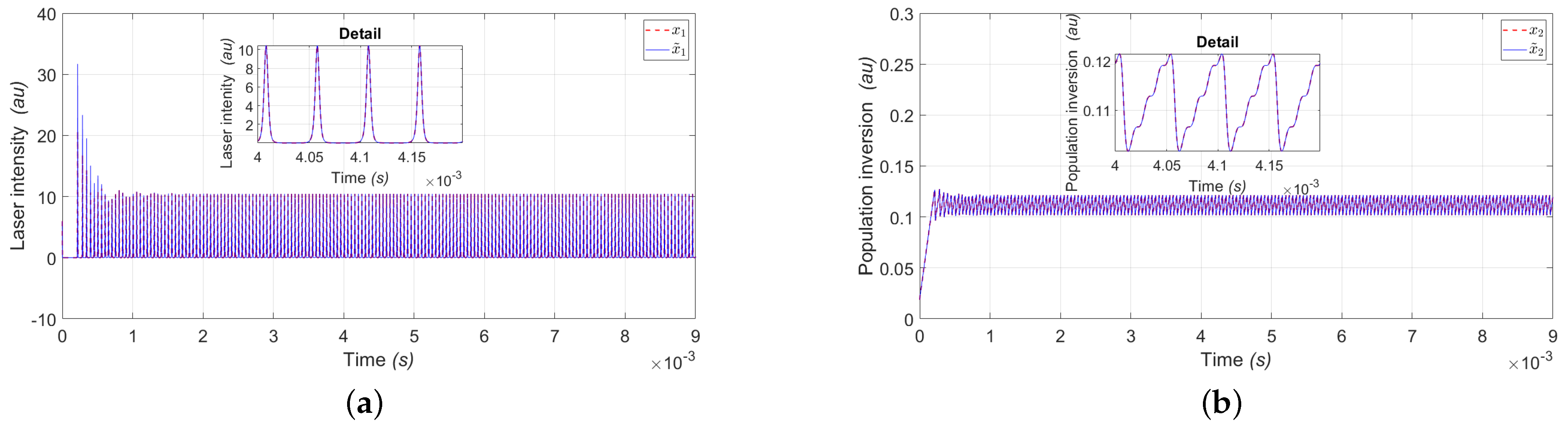 Photonics 11 00951 g004