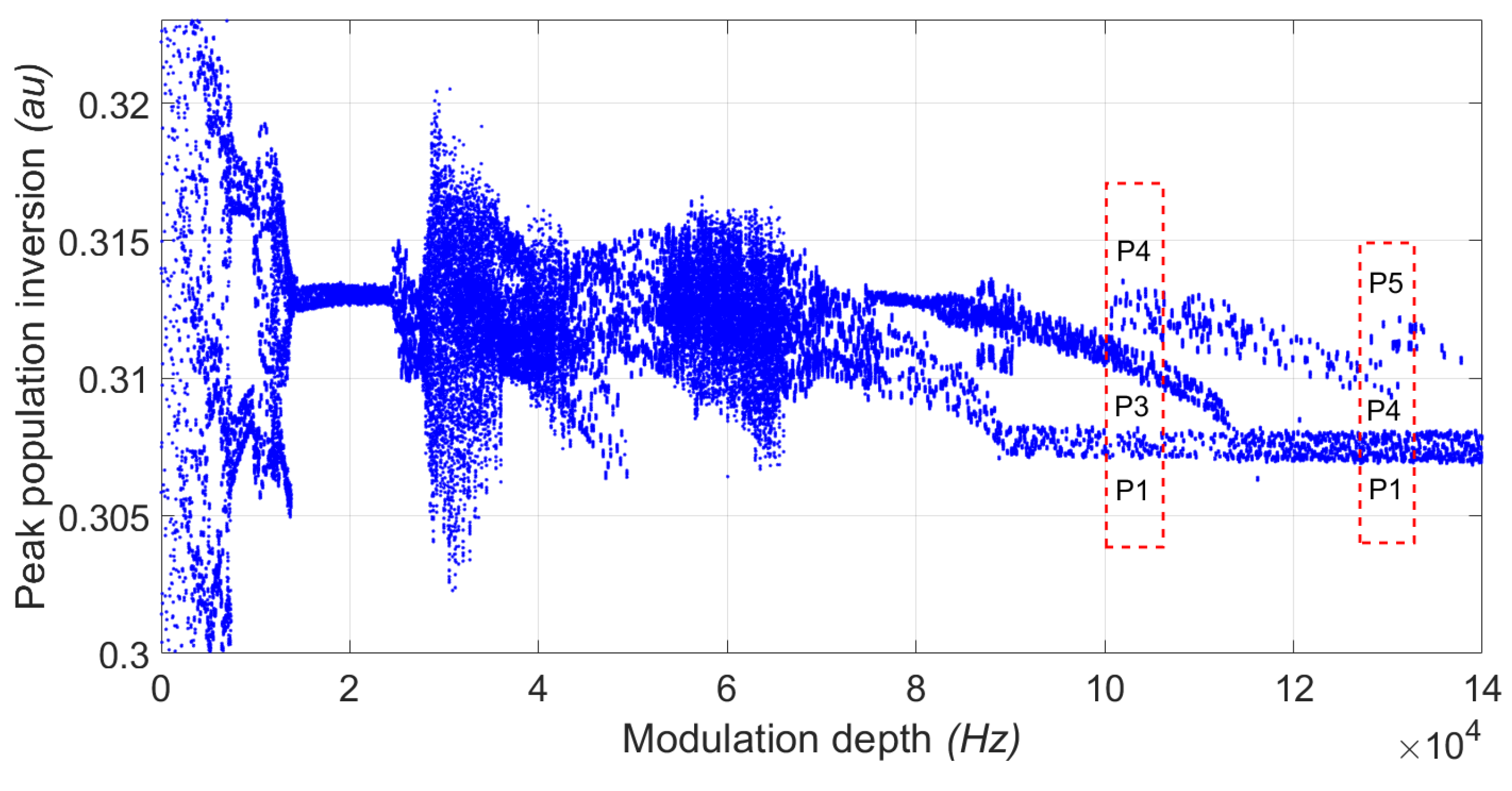 Photonics 11 00951 g009