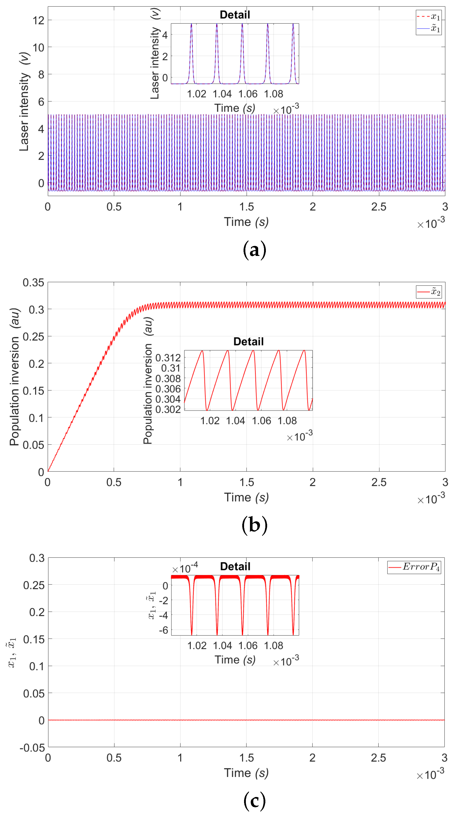 Photonics 11 00951 g012
