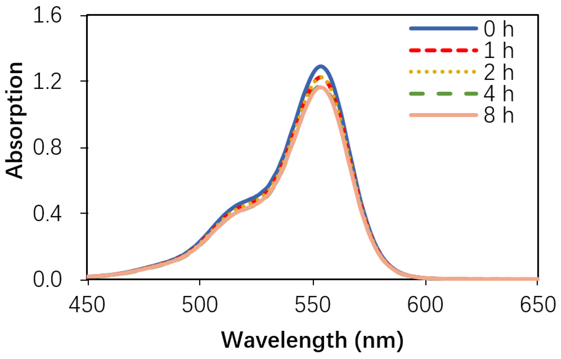 Photonics 11 00966 g006
