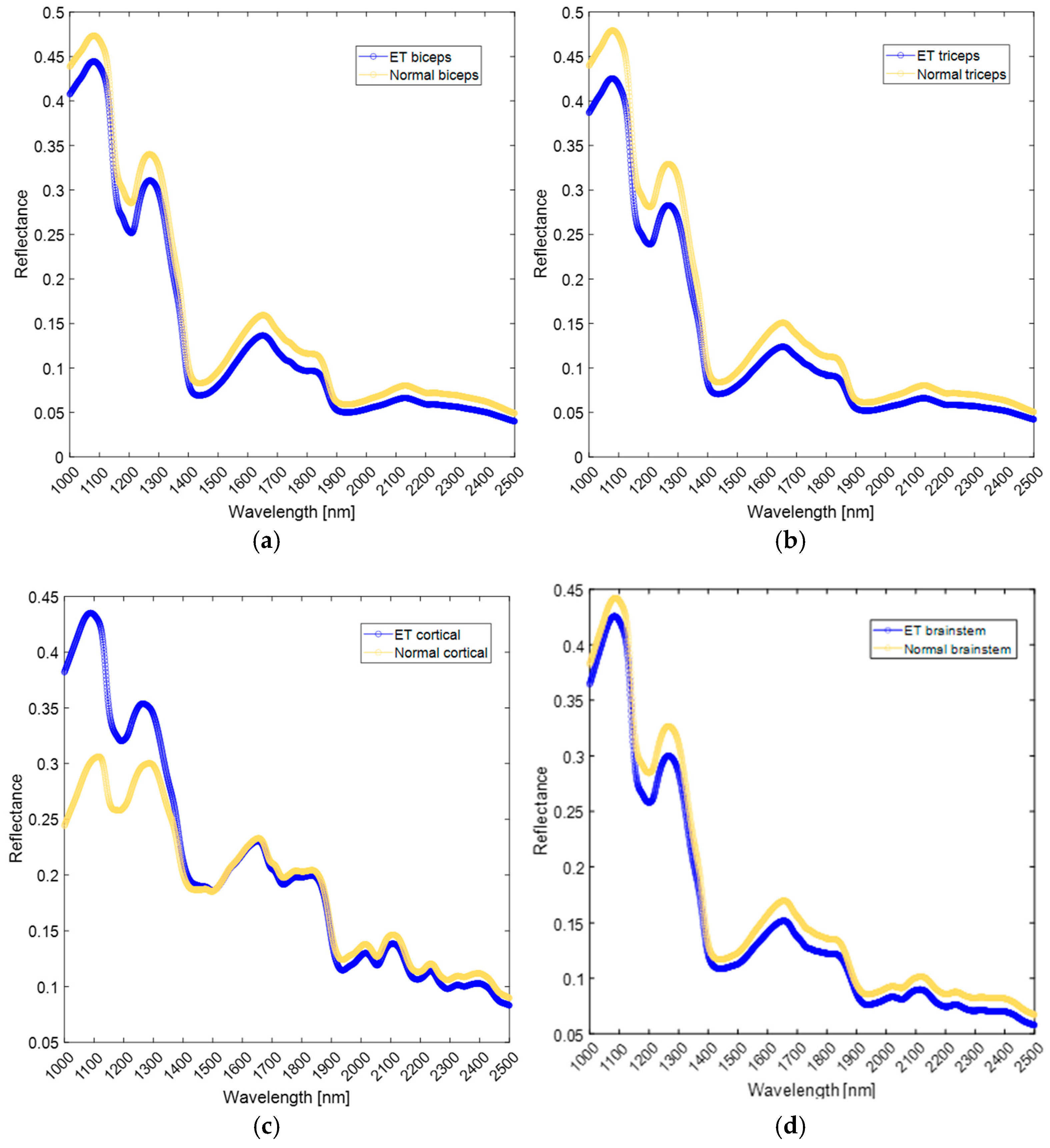 Photonics 11 01025 g001