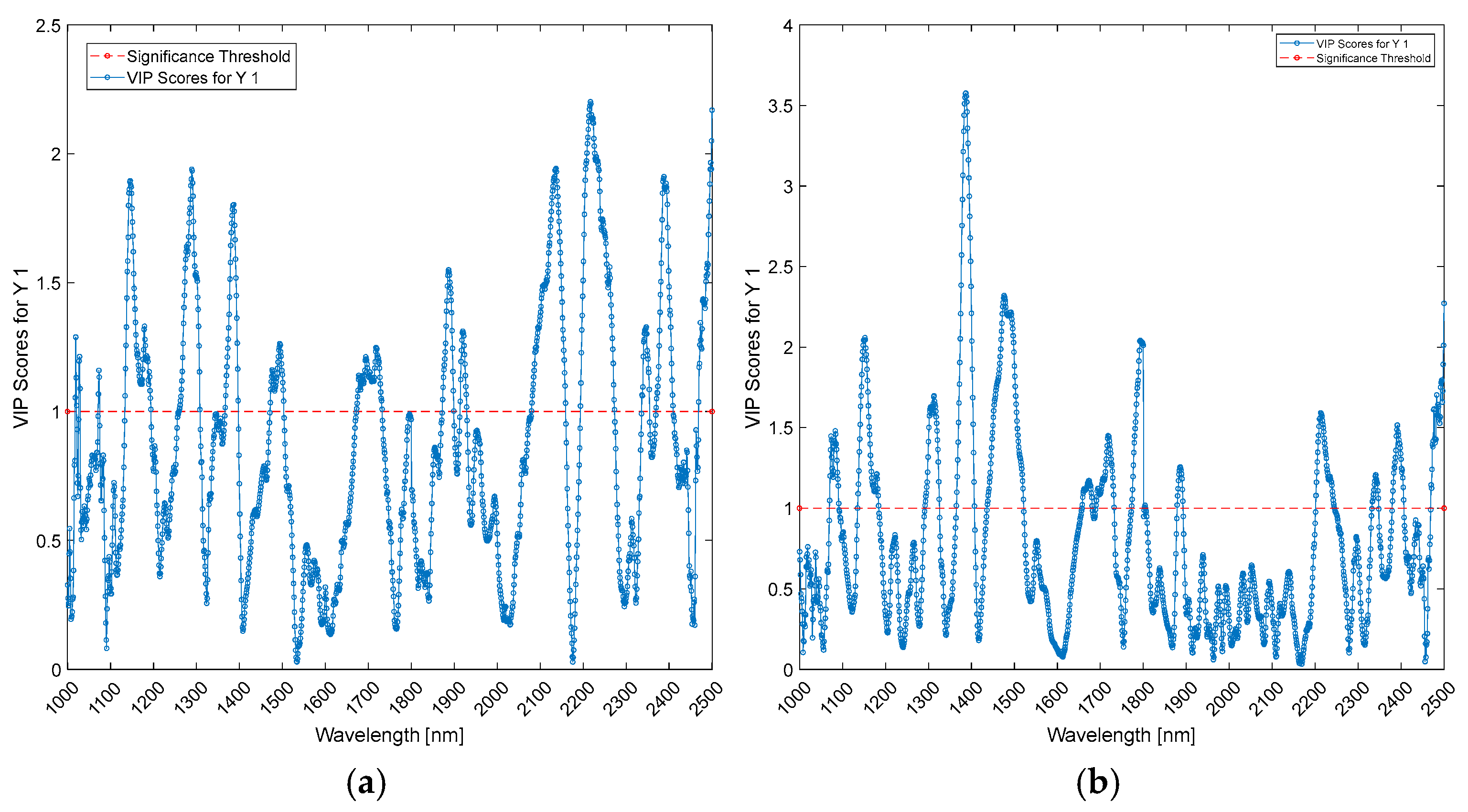 Photonics 11 01025 g006