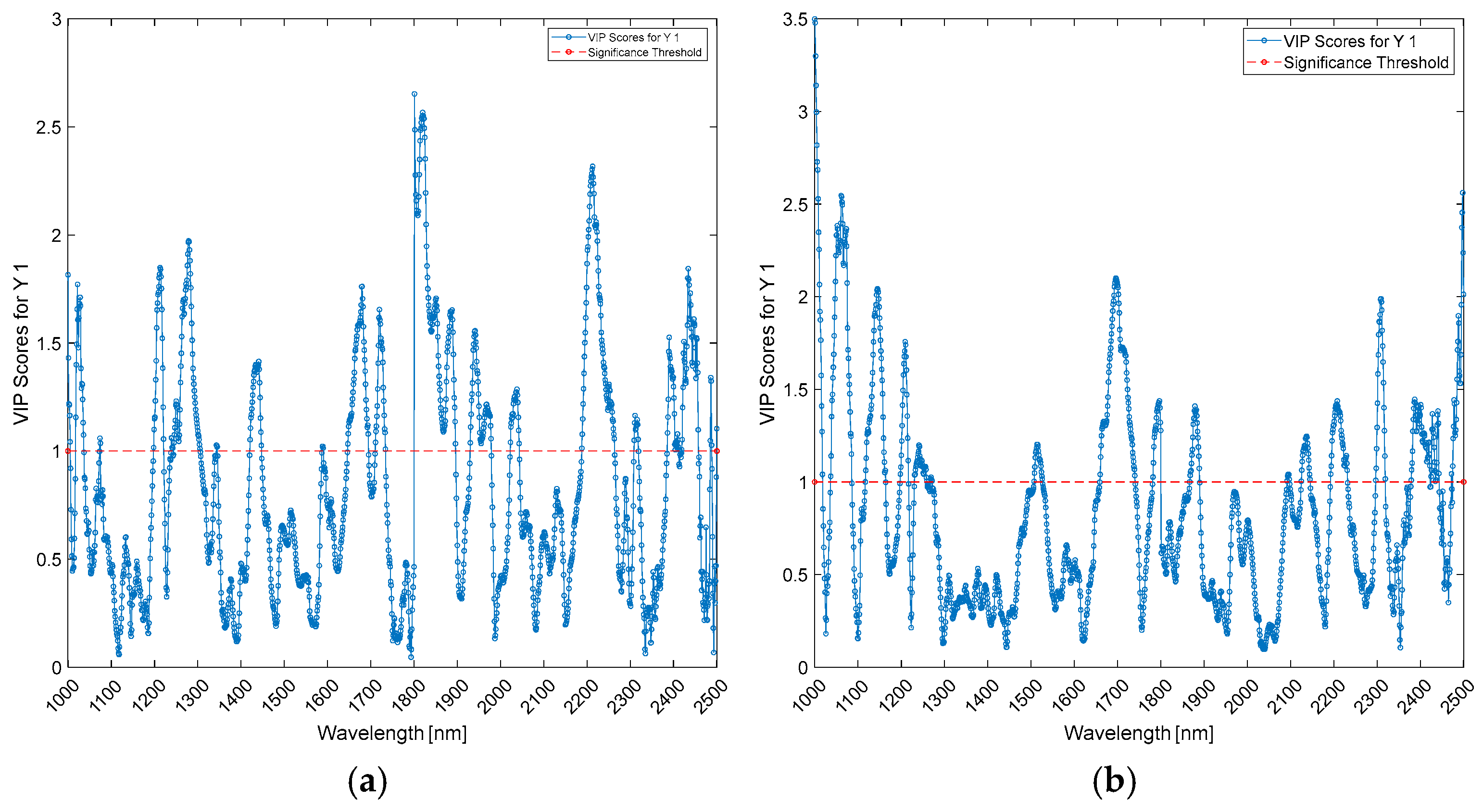Photonics 11 01025 g007