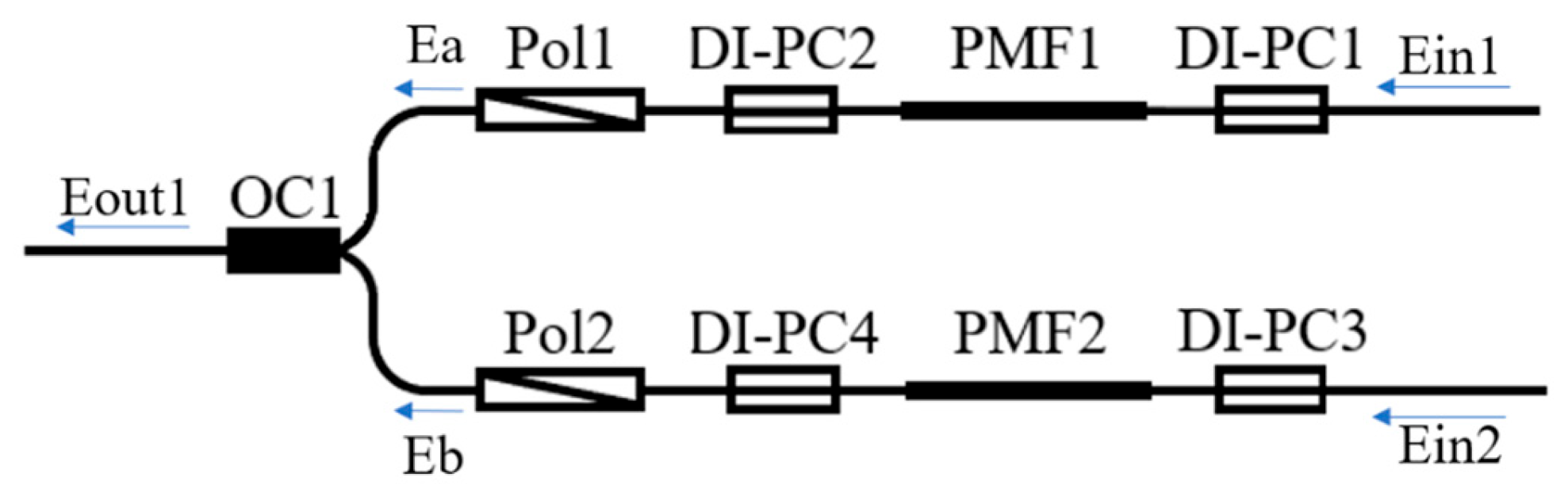 Photonics 11 01031 g002