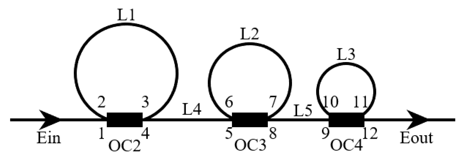 Photonics 11 01031 g003