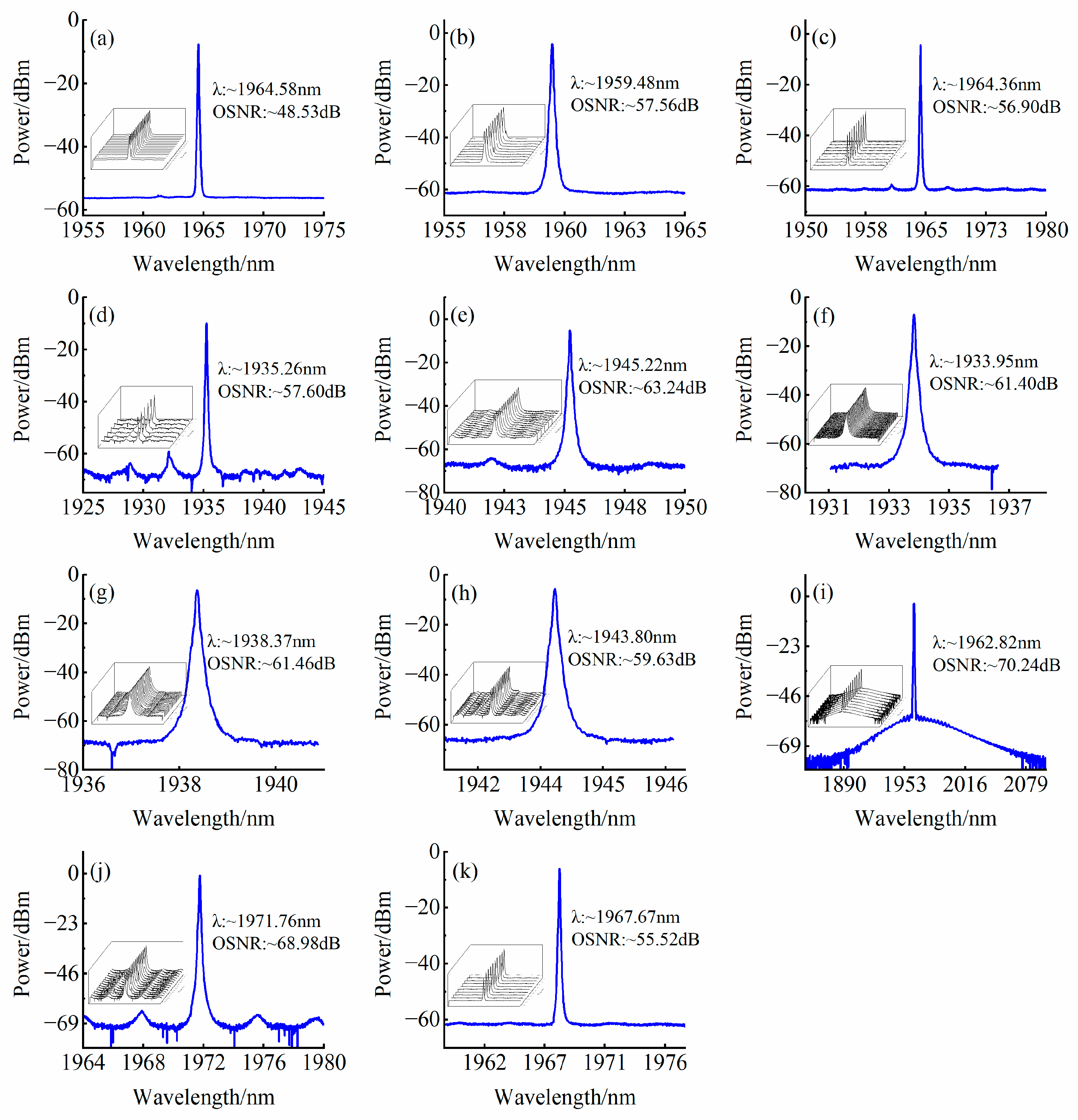 Photonics 11 01031 g007
