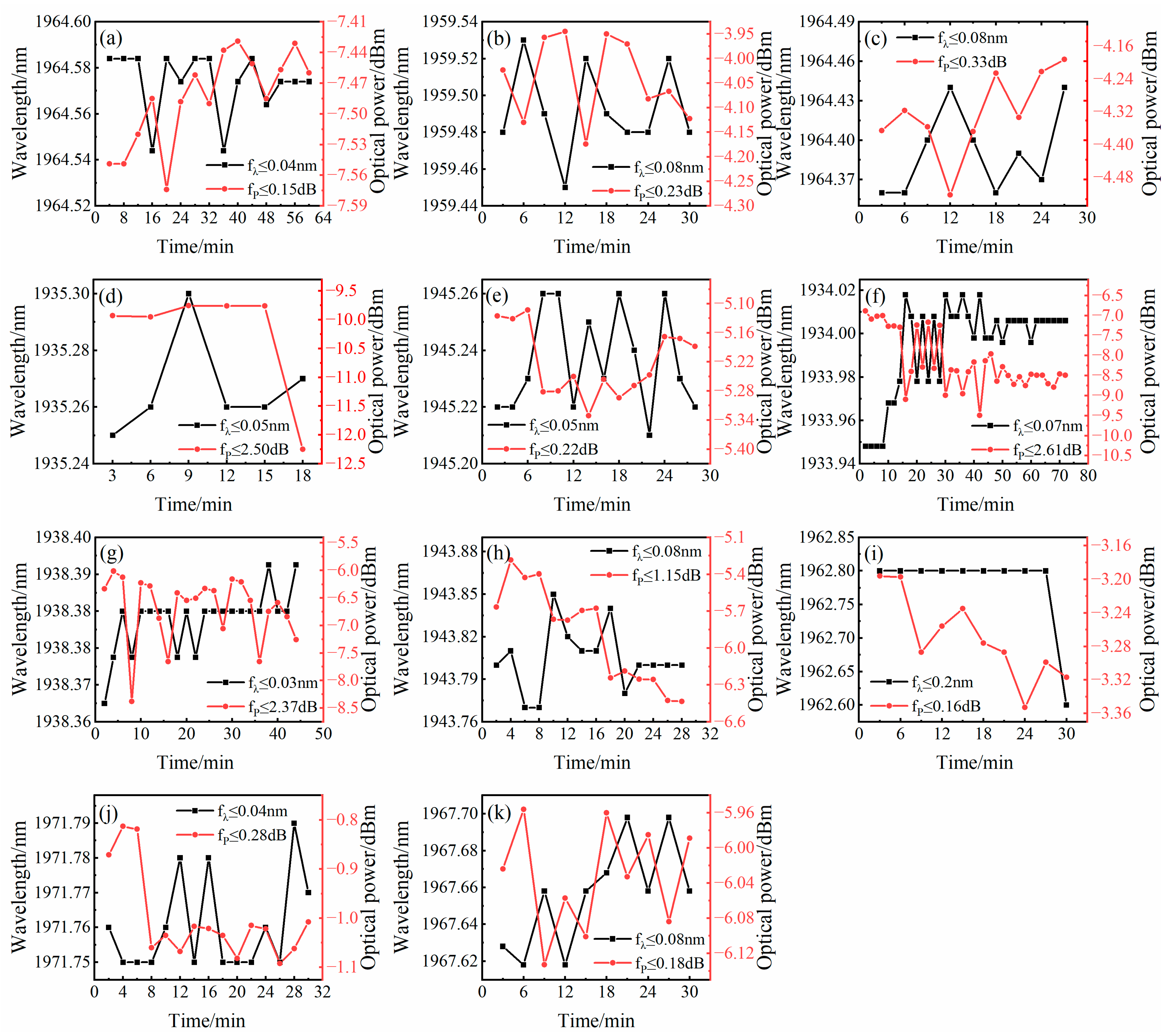 Photonics 11 01031 g008