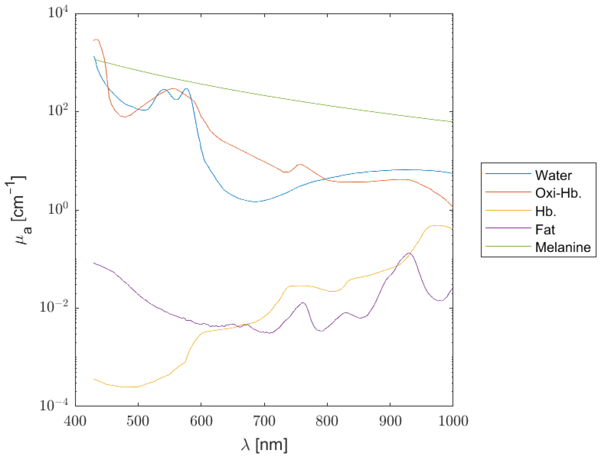 Photonics 11 01038 g001
