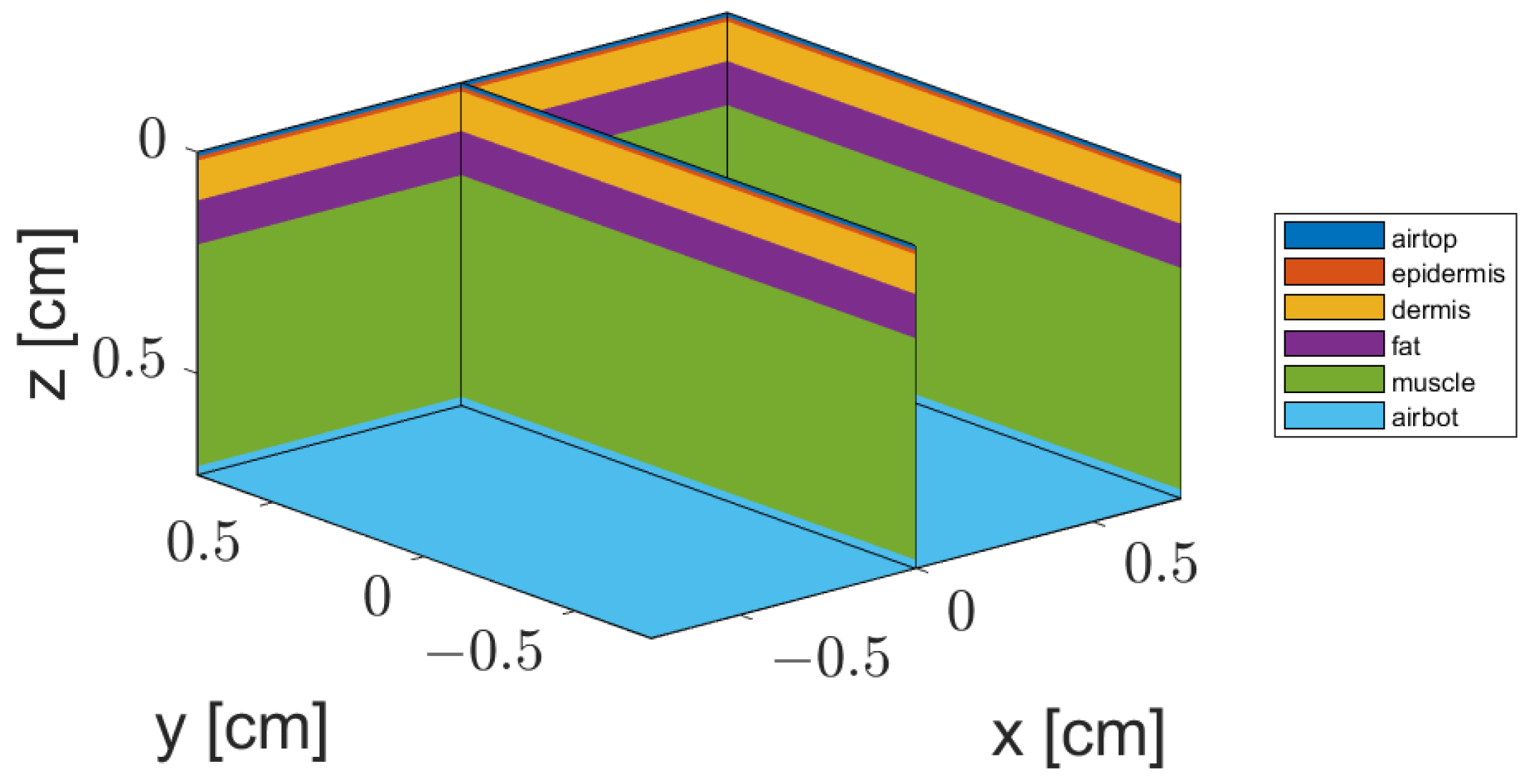 Photonics 11 01038 g003