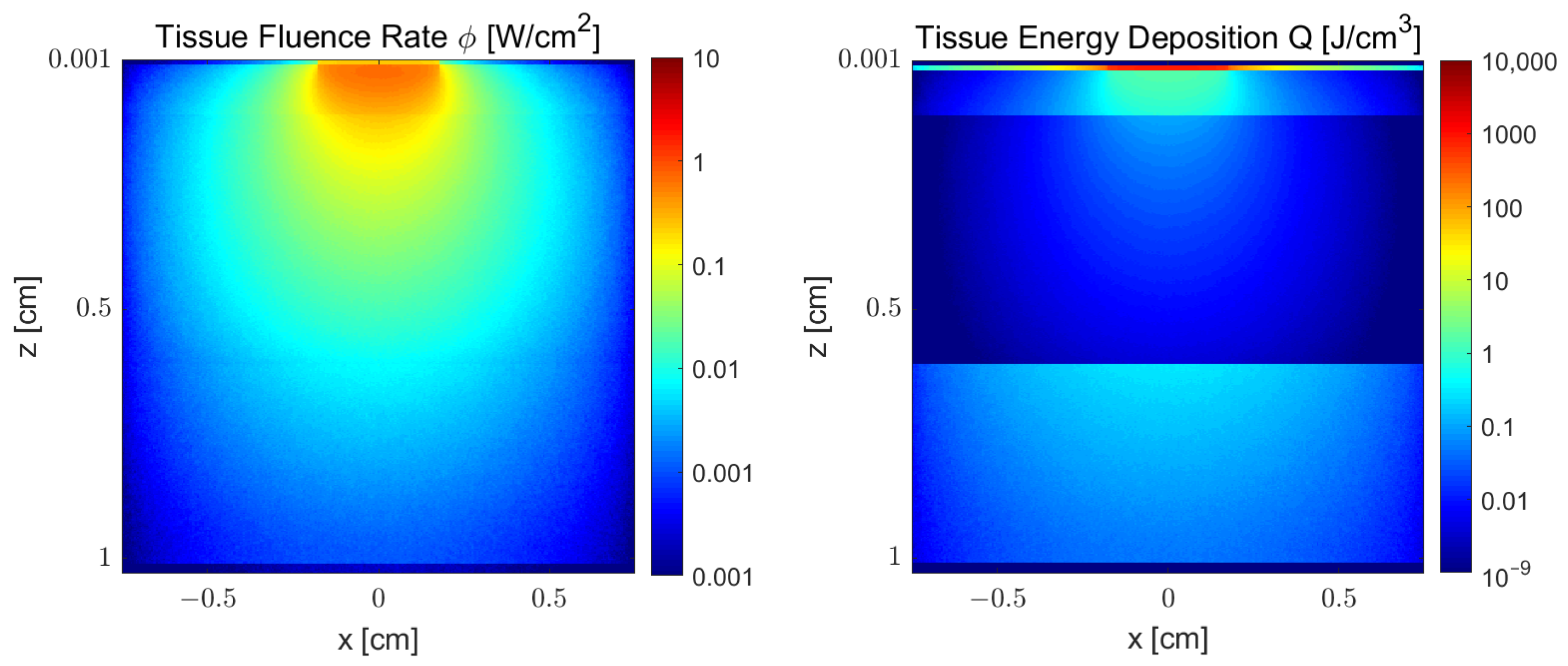 Photonics 11 01038 g004