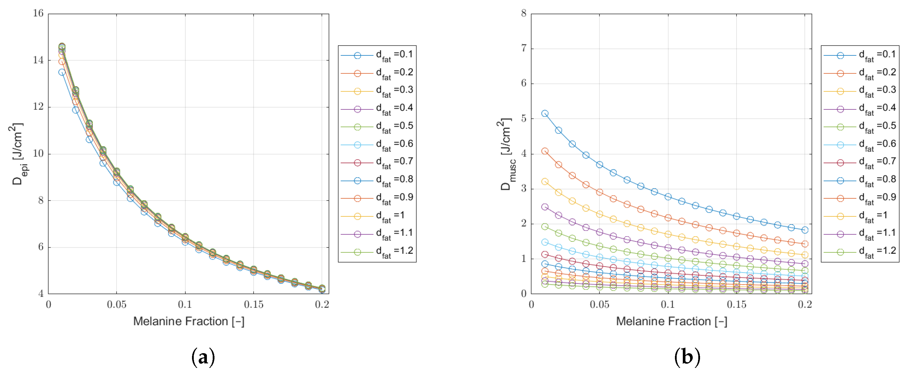 Photonics 11 01038 g005