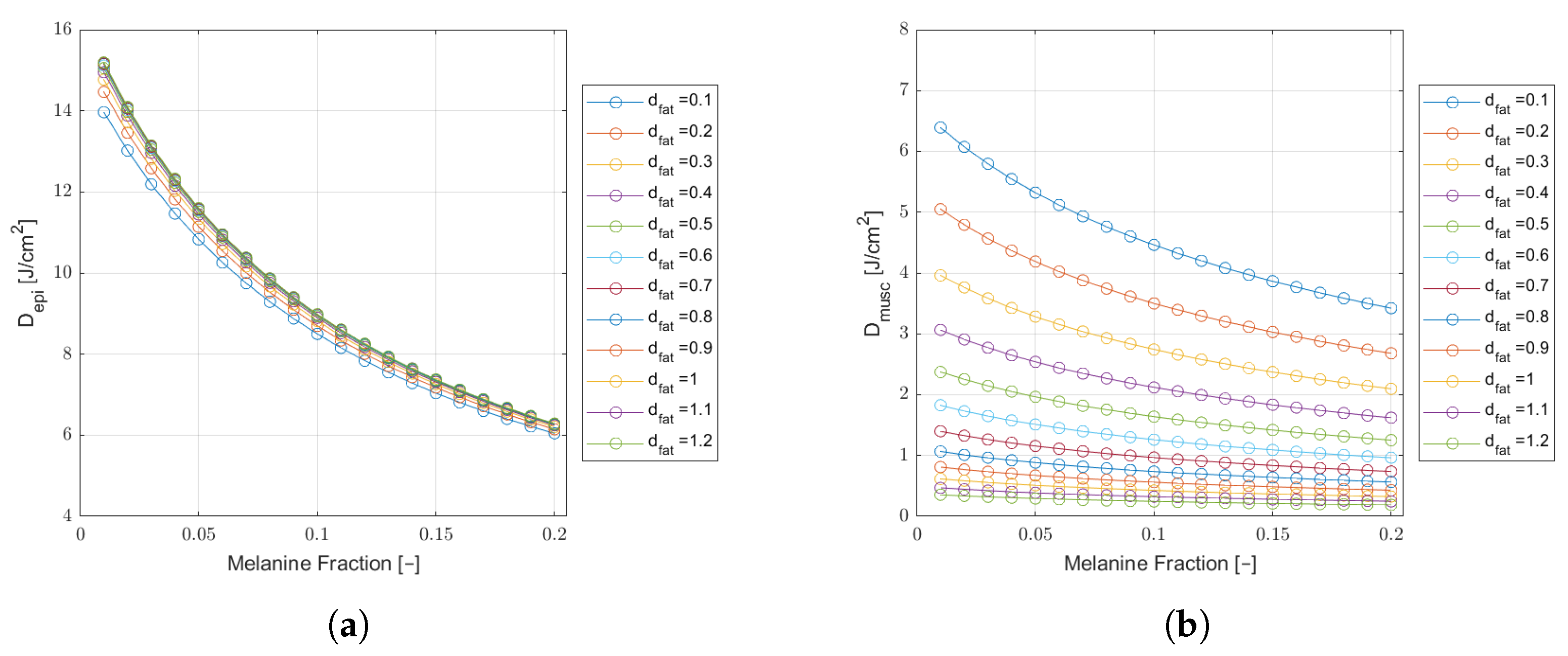 Photonics 11 01038 g006