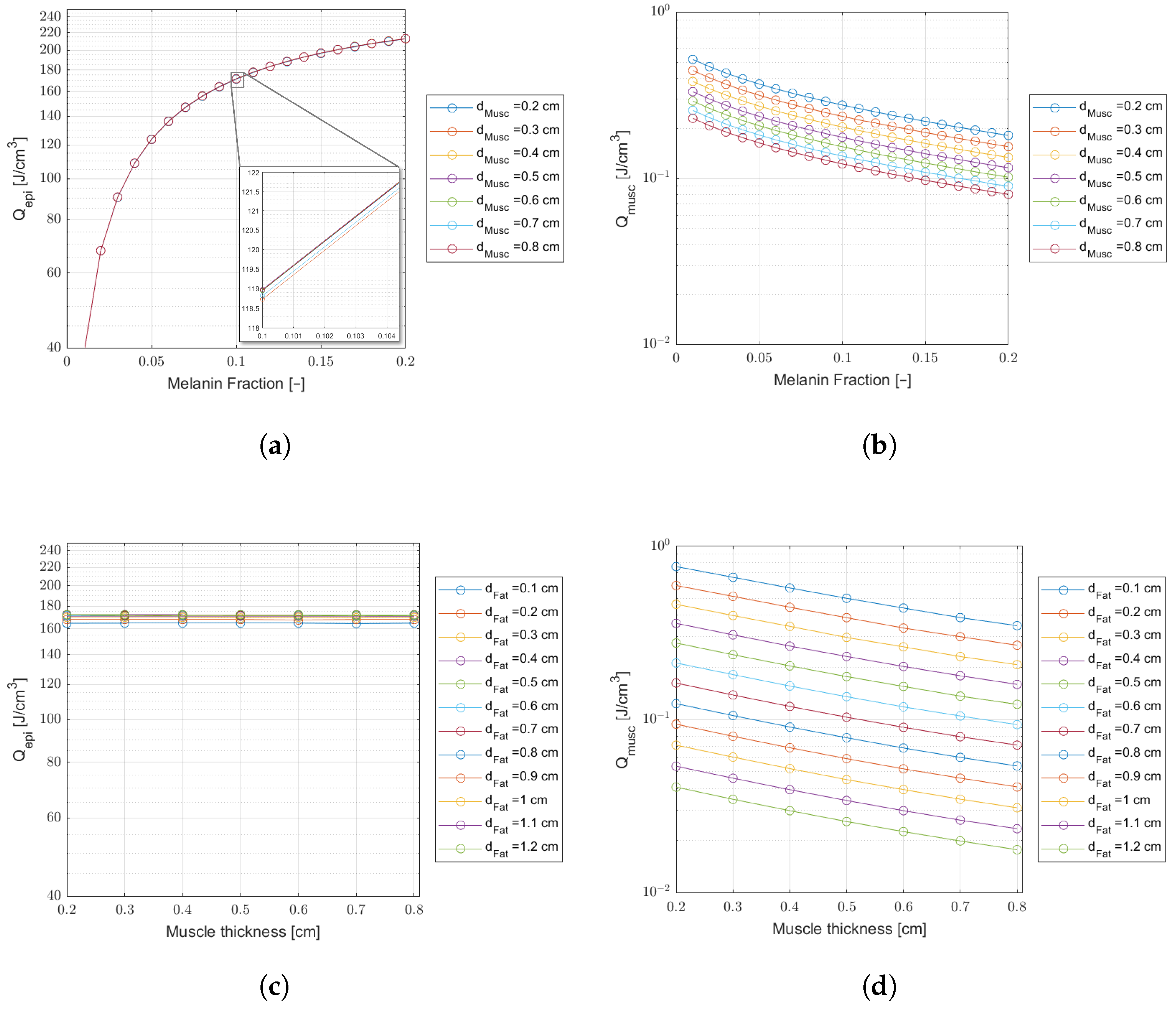 Photonics 11 01038 g007