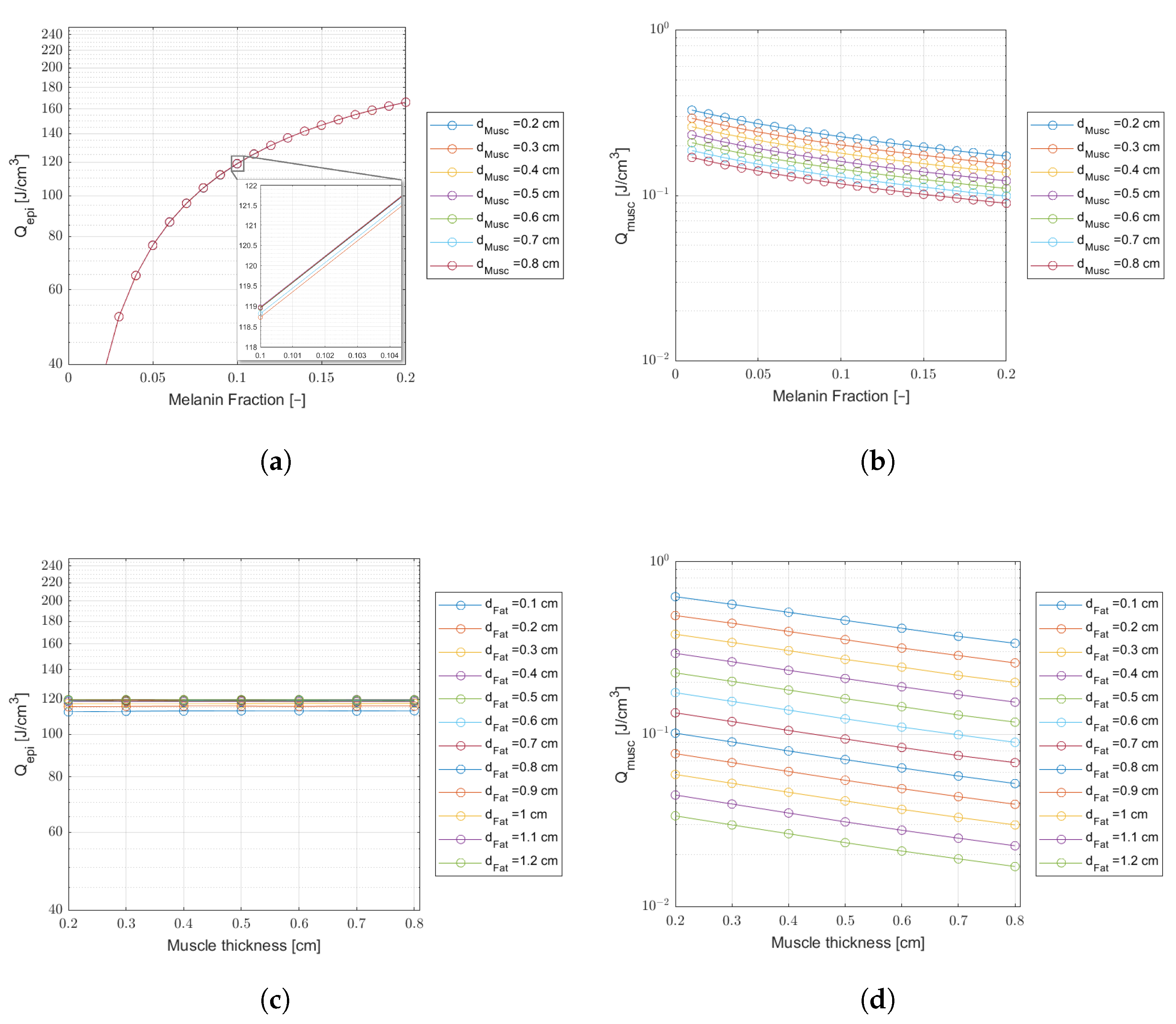 Photonics 11 01038 g008