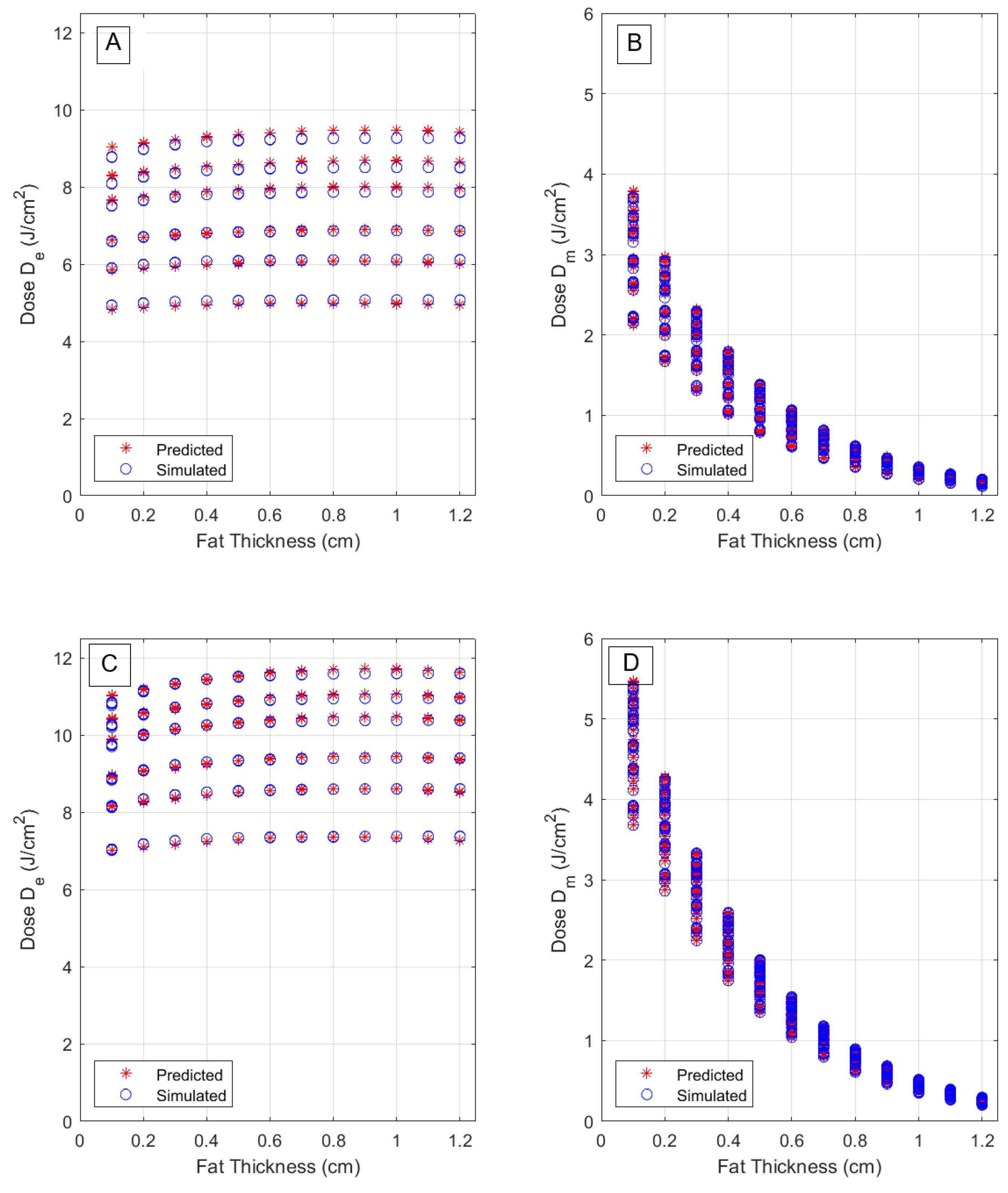 Photonics 11 01038 g009