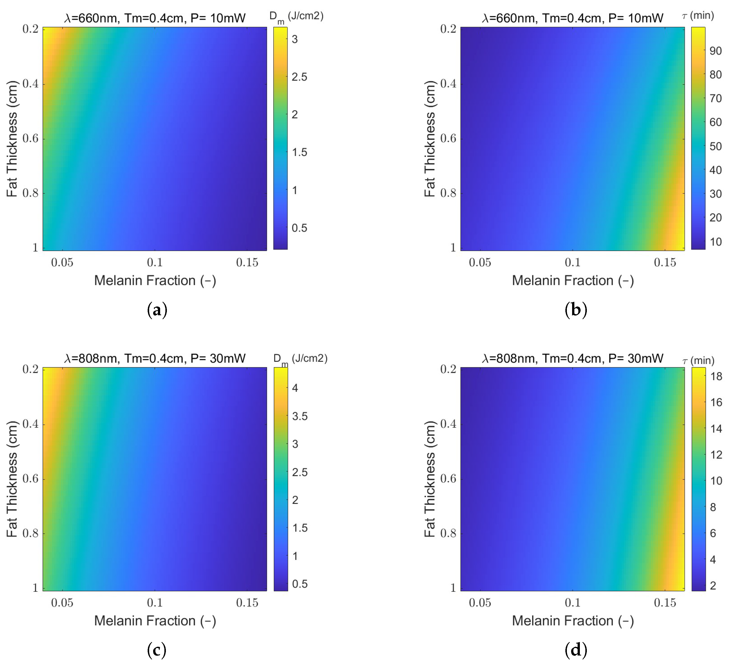 Photonics 11 01038 g011