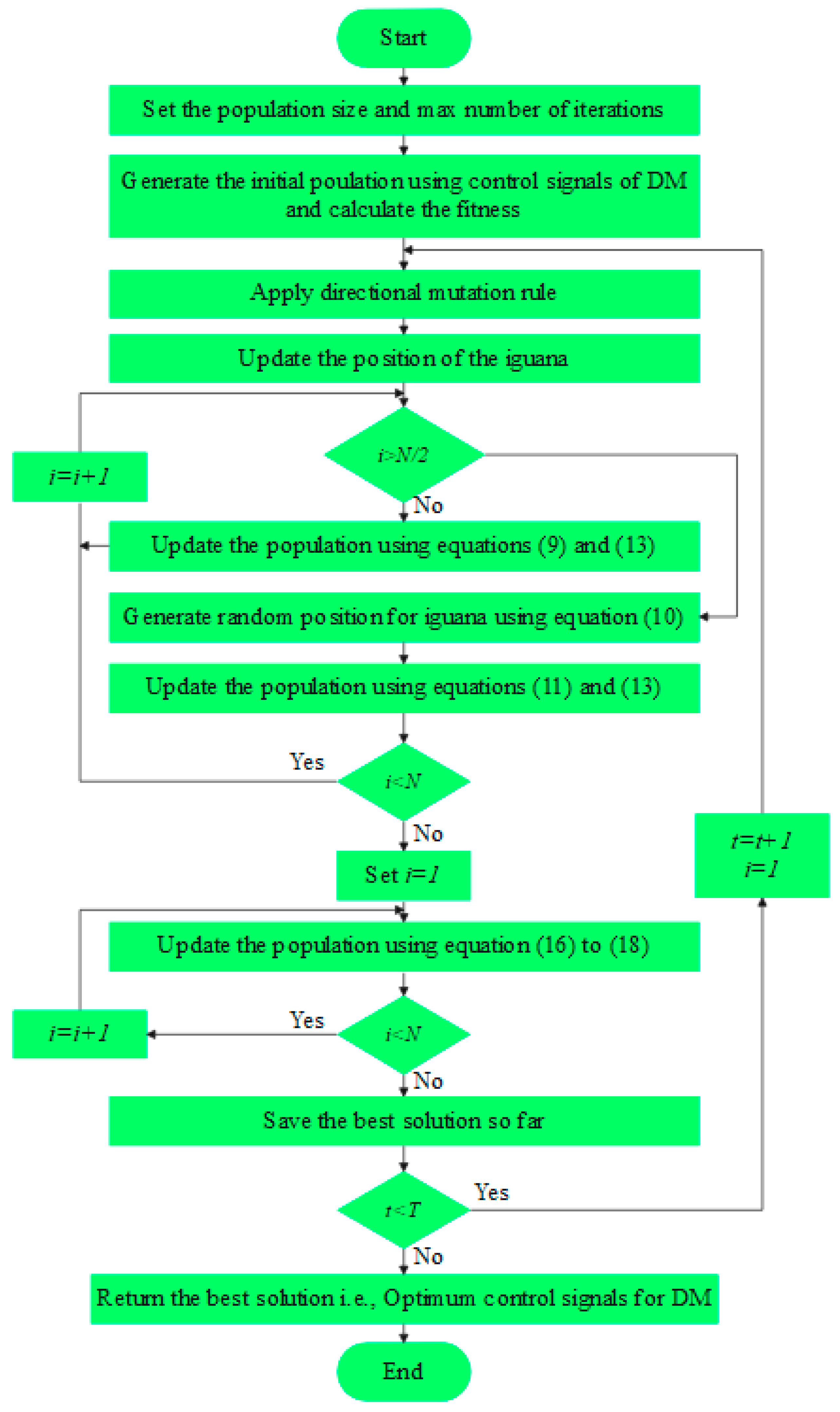 Photonics 11 01045 g004