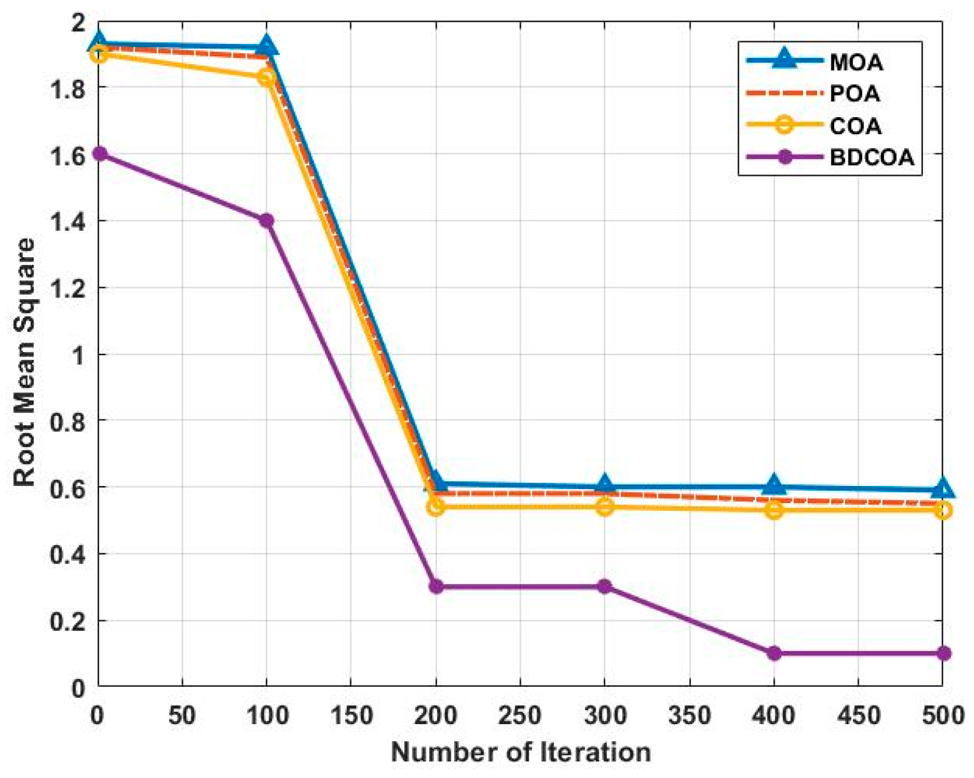 Photonics 11 01045 g007
