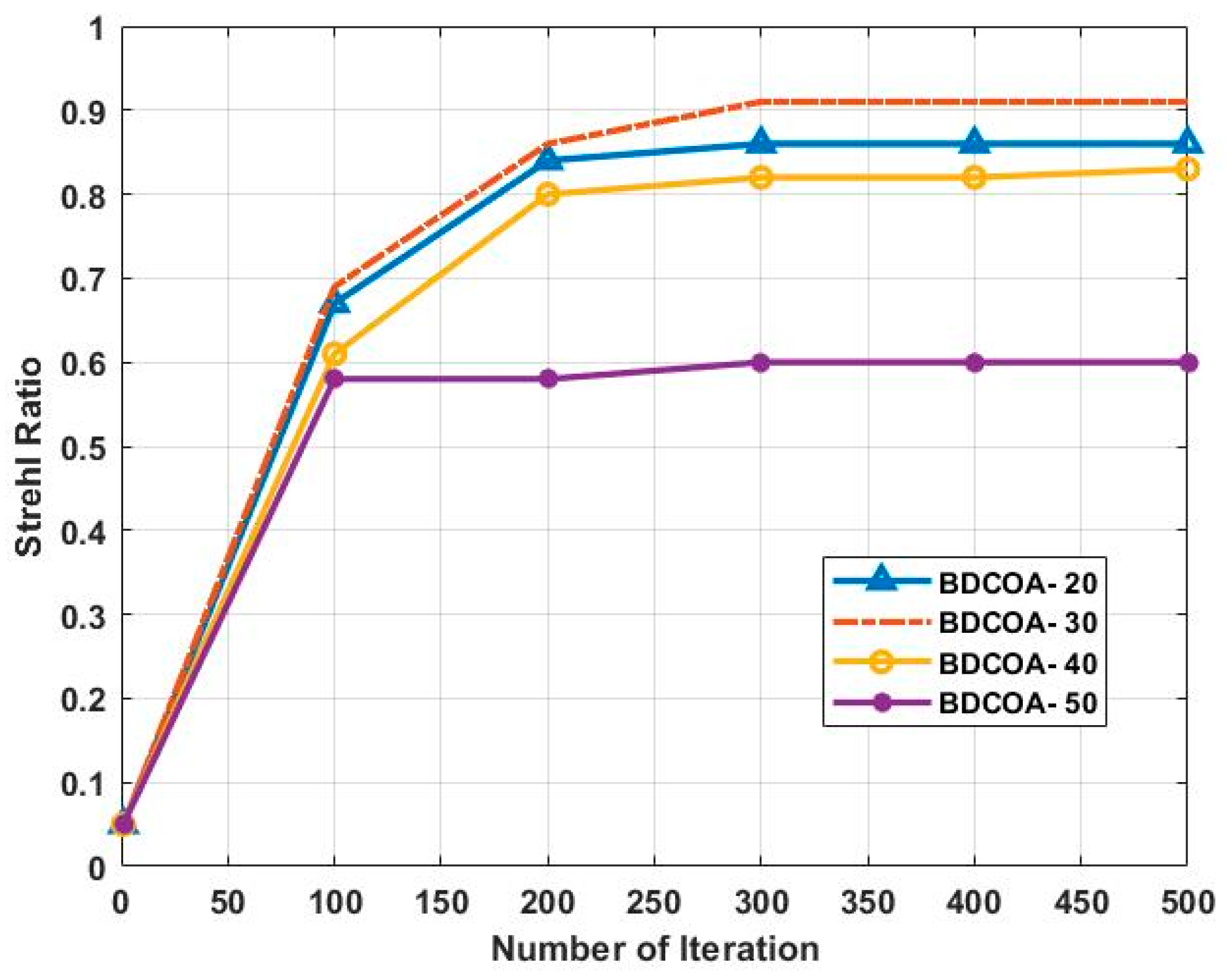Photonics 11 01045 g010
