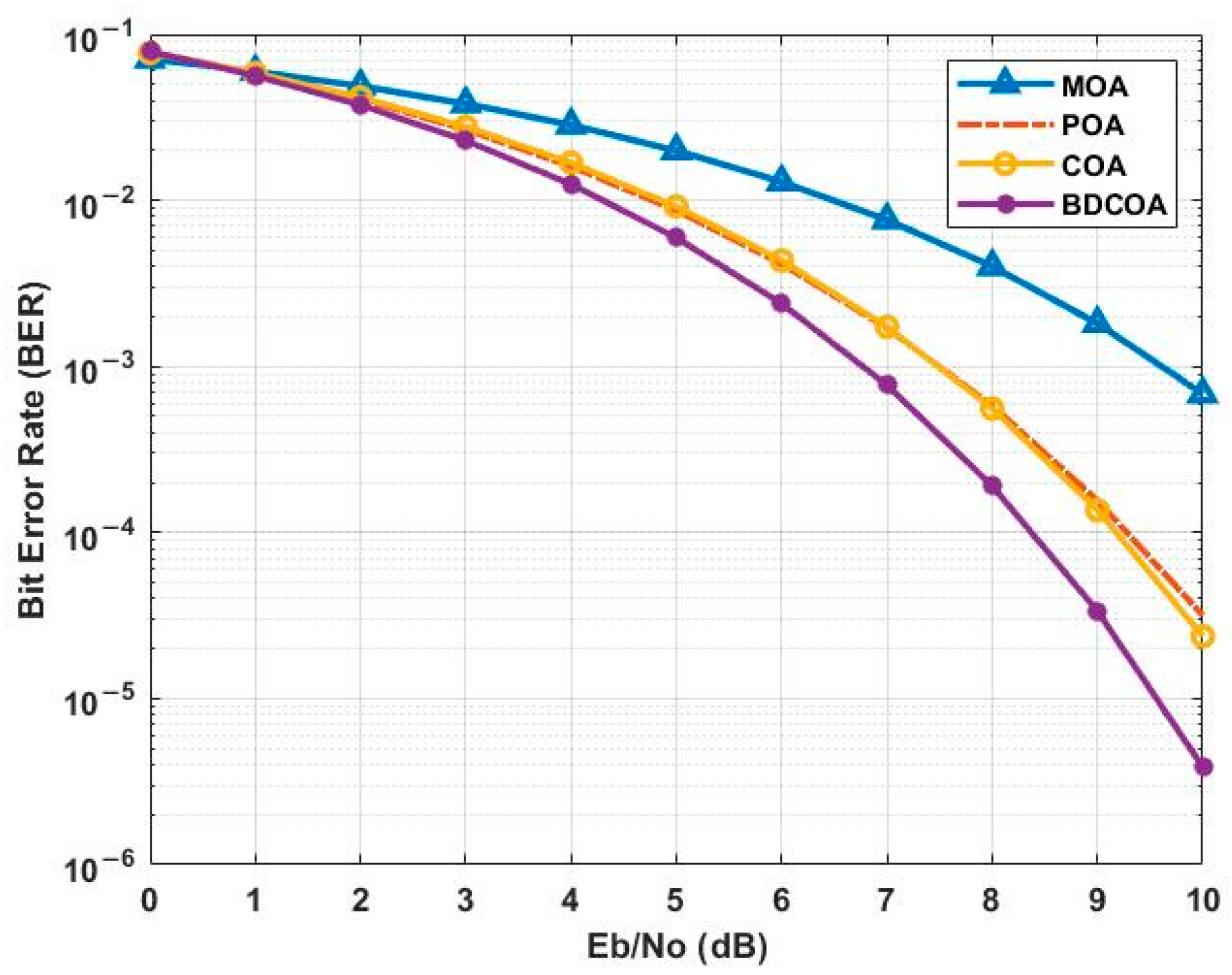 Photonics 11 01045 g013