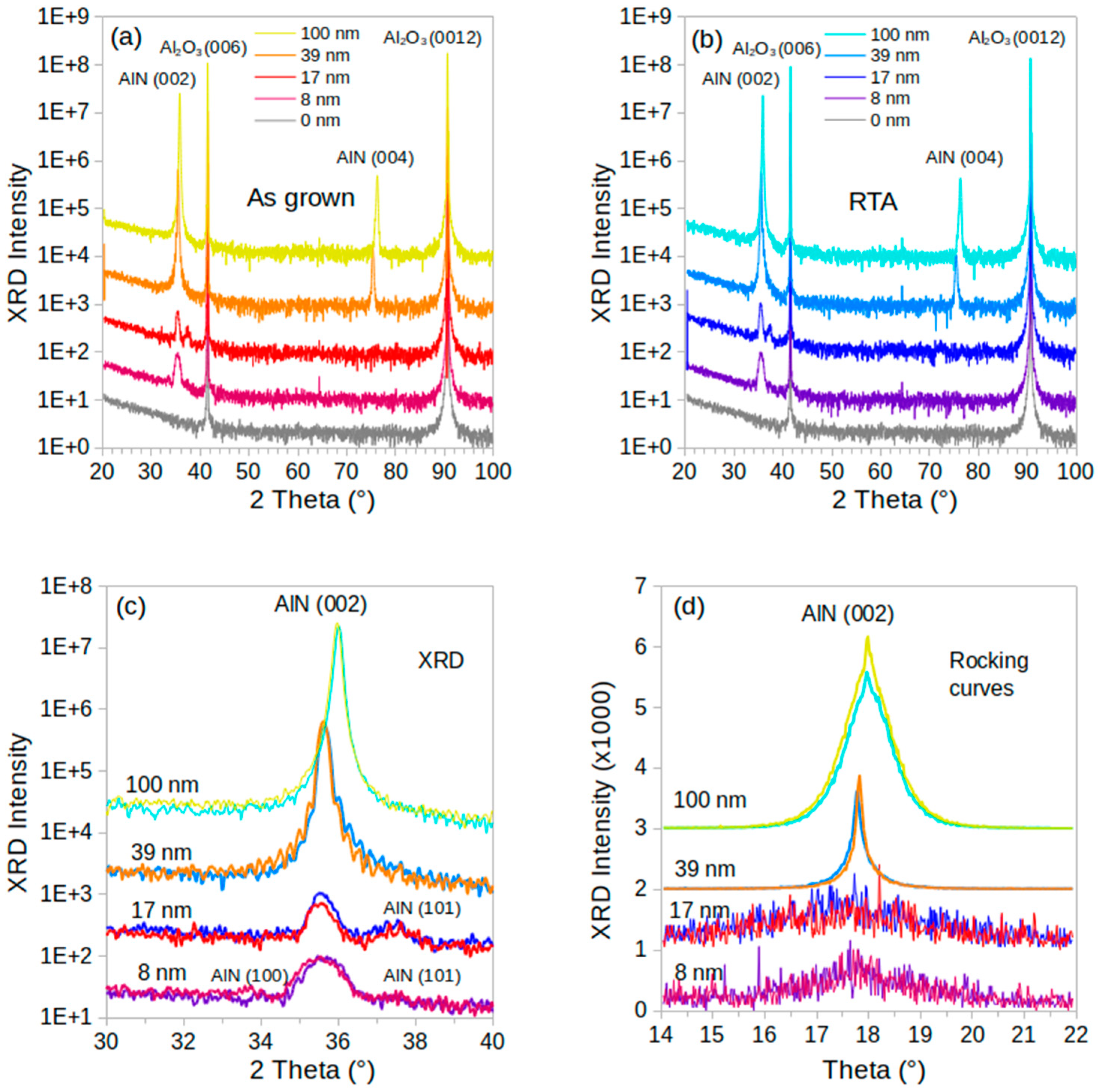 Photonics 11 01078 g002