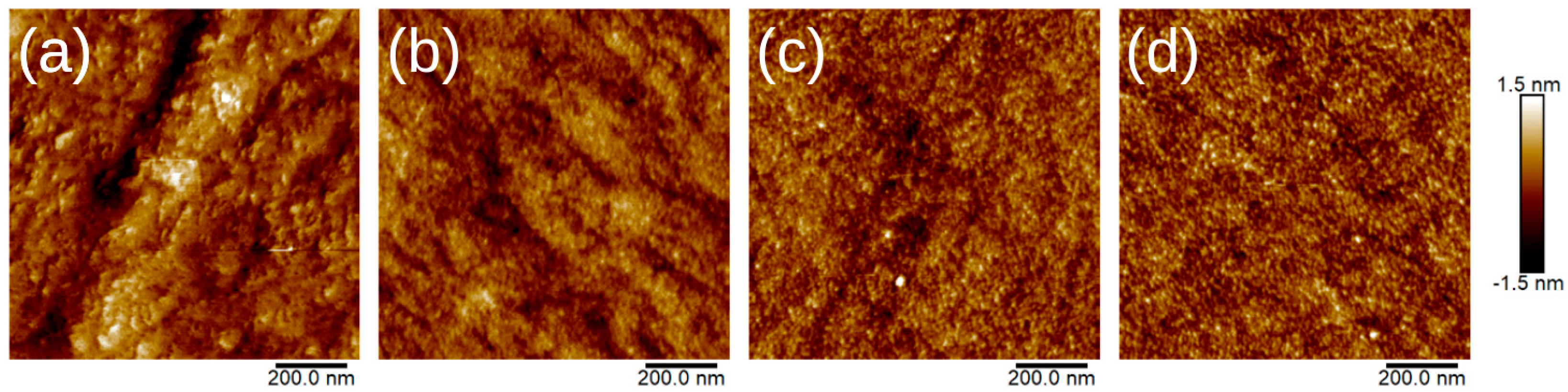 Photonics 11 01078 g003