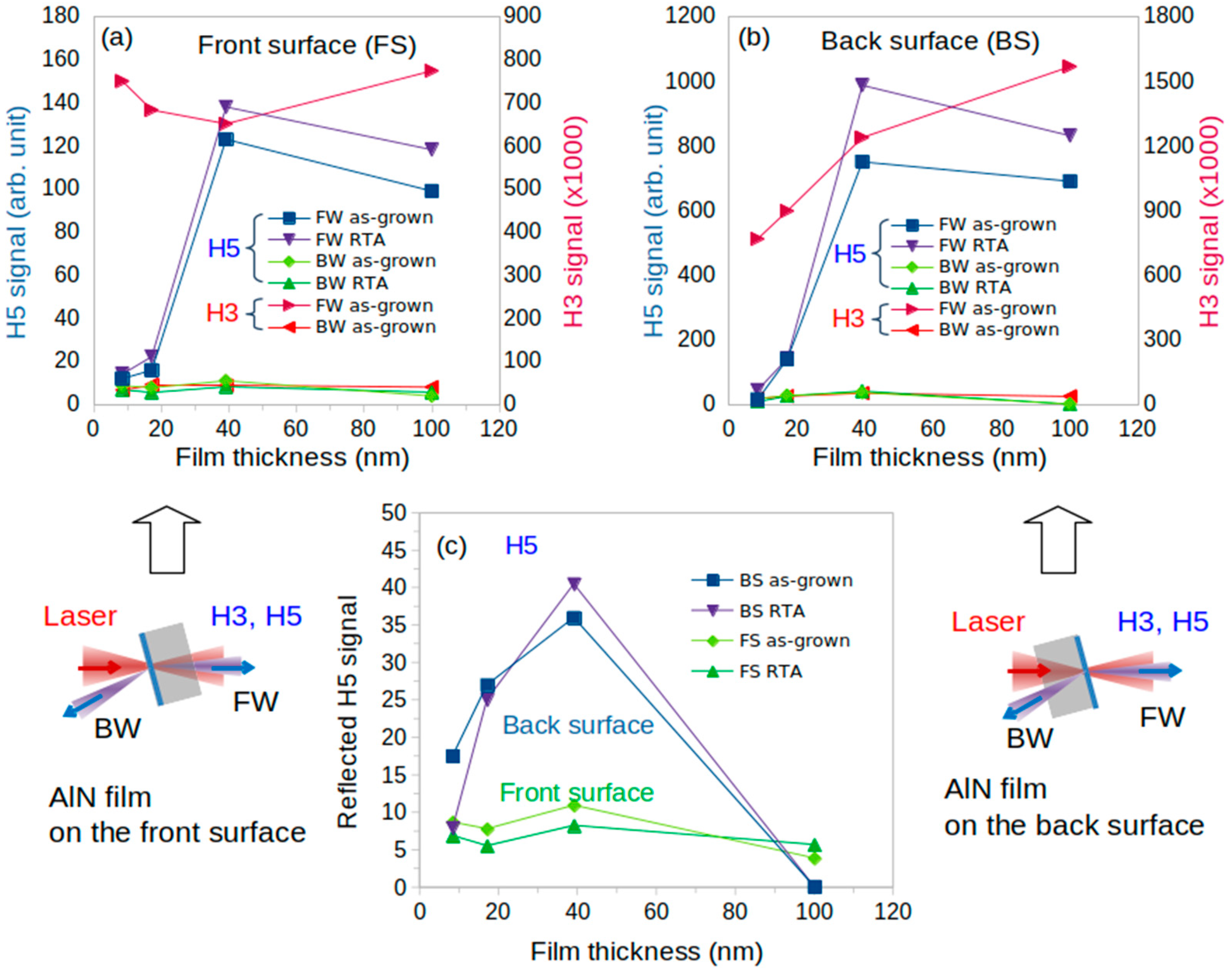 Photonics 11 01078 g004