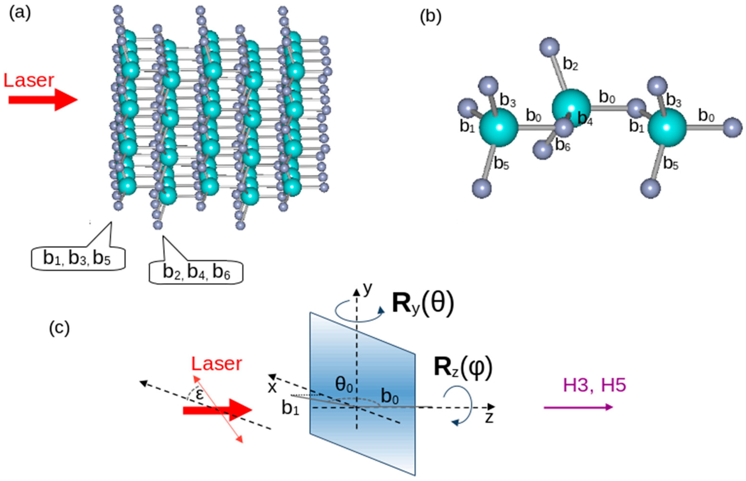 Photonics 11 01078 g007
