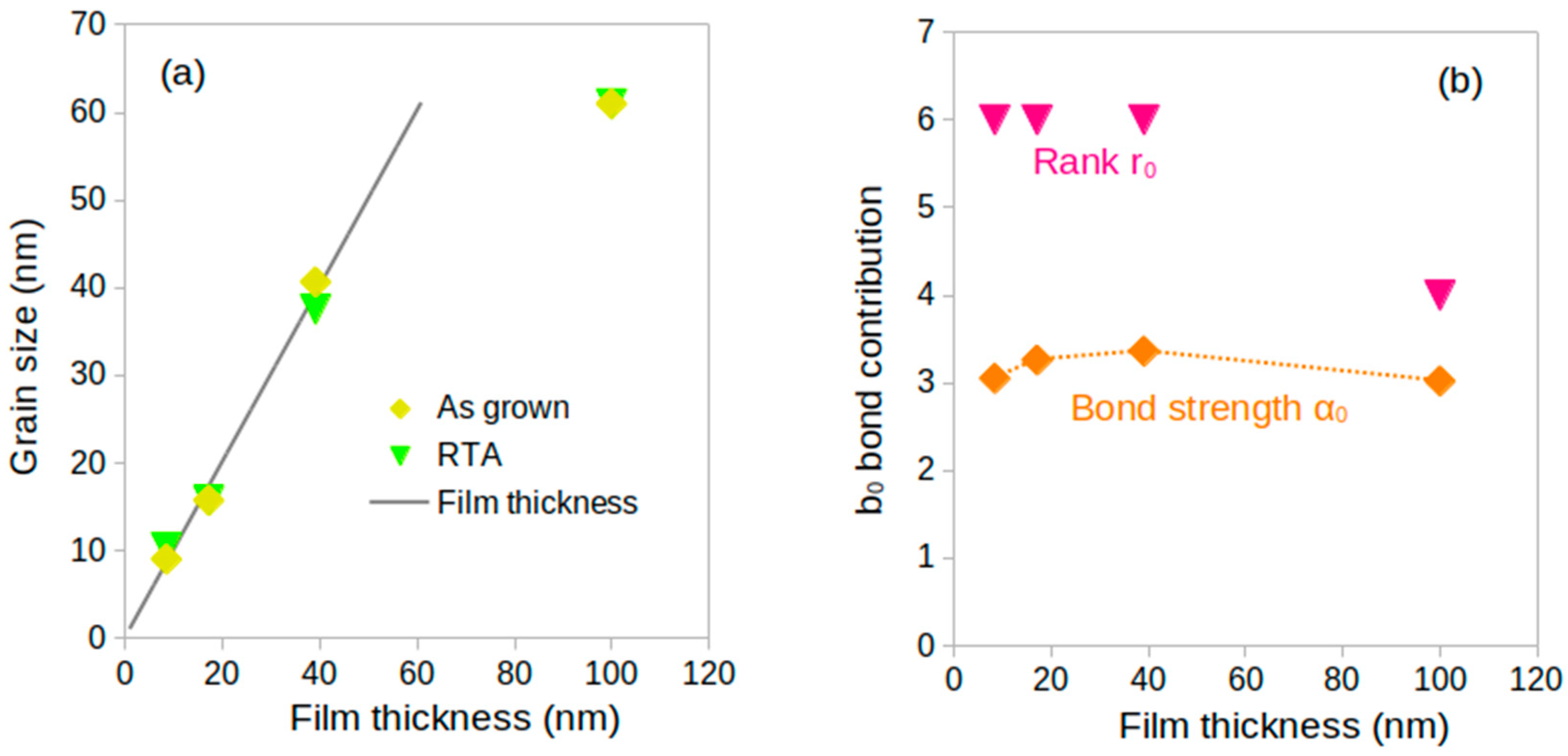 Photonics 11 01078 g008
