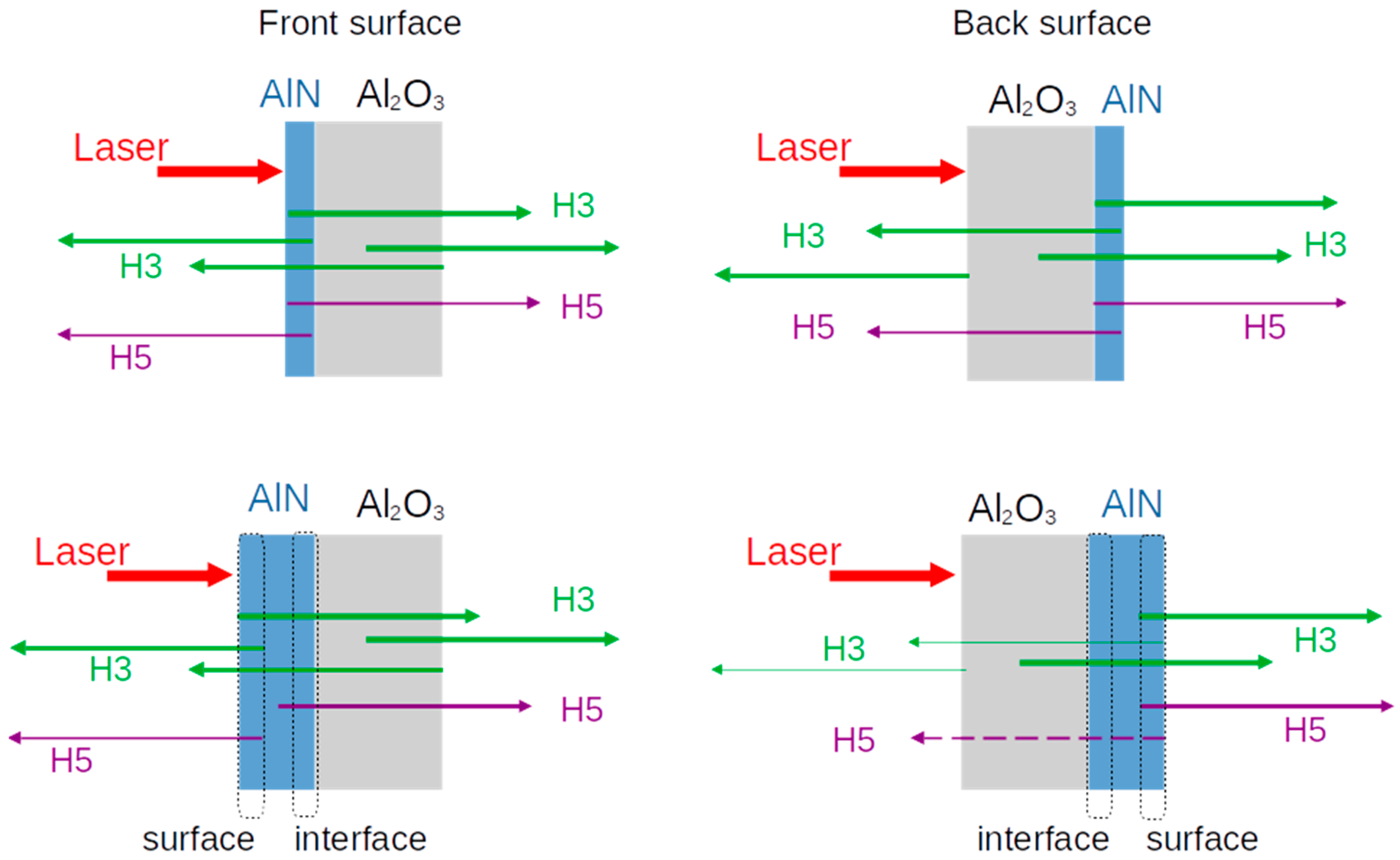 Photonics 11 01078 g009