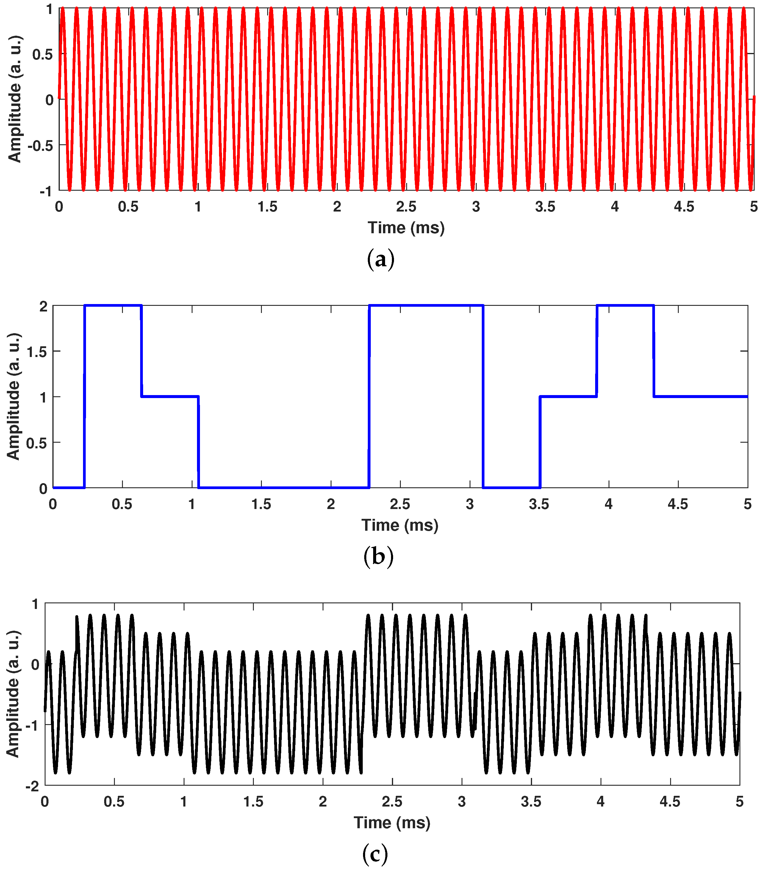 Photonics 11 01103 g005