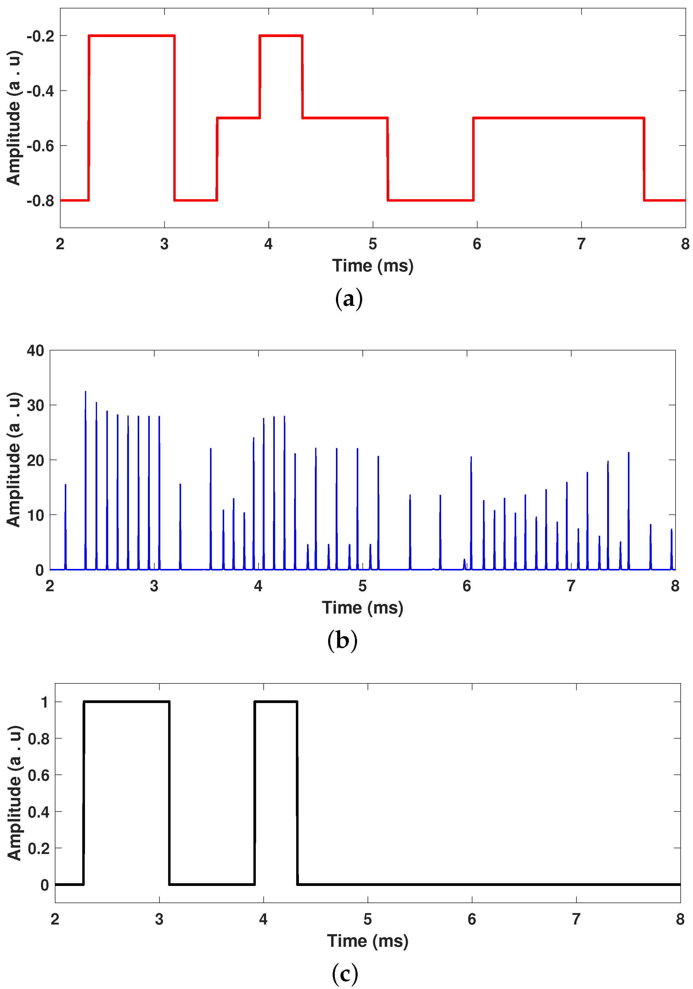 Photonics 11 01103 g006