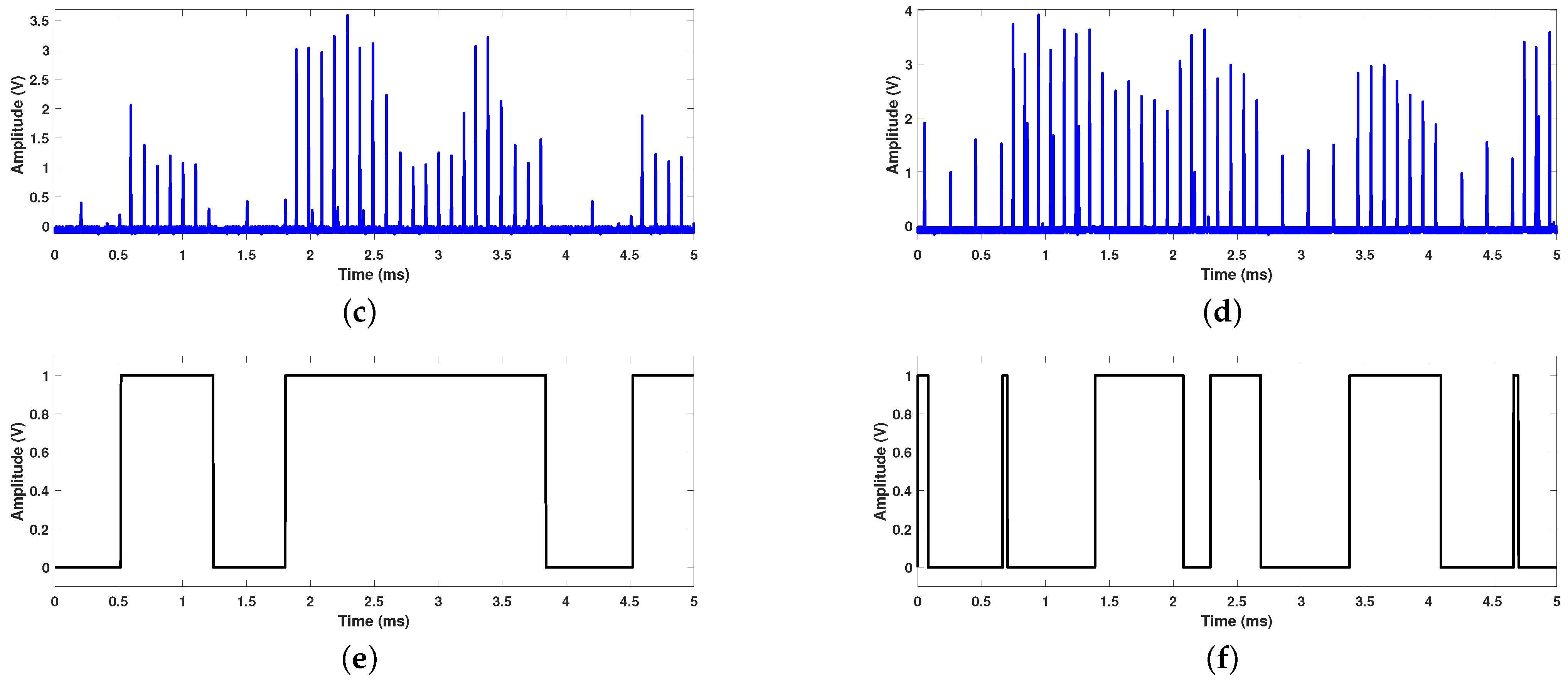 Photonics 11 01103 g010b